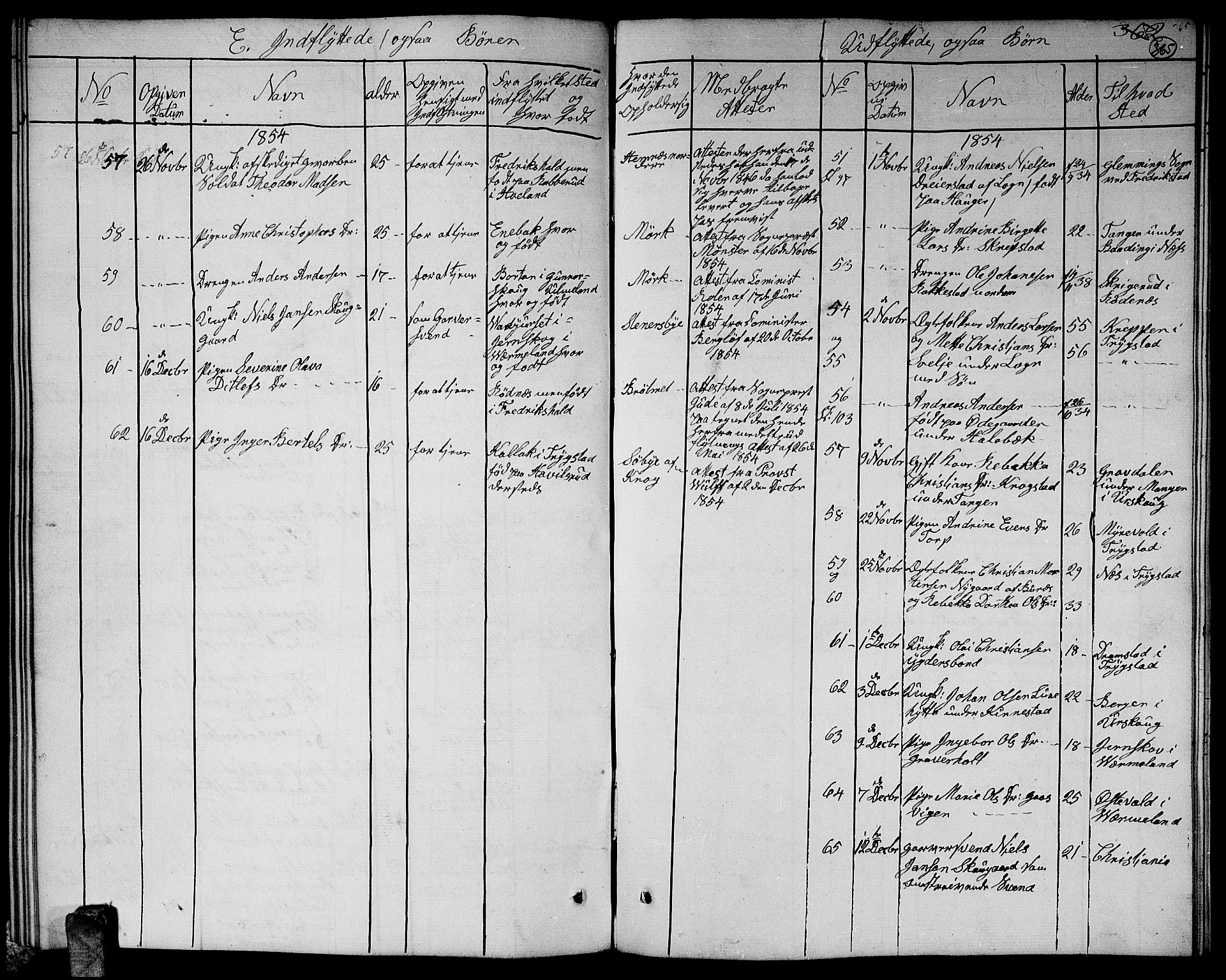 Høland prestekontor Kirkebøker, SAO/A-10346a/G/Ga/L0004: Parish register (copy) no. I 4, 1854-1862, p. 365