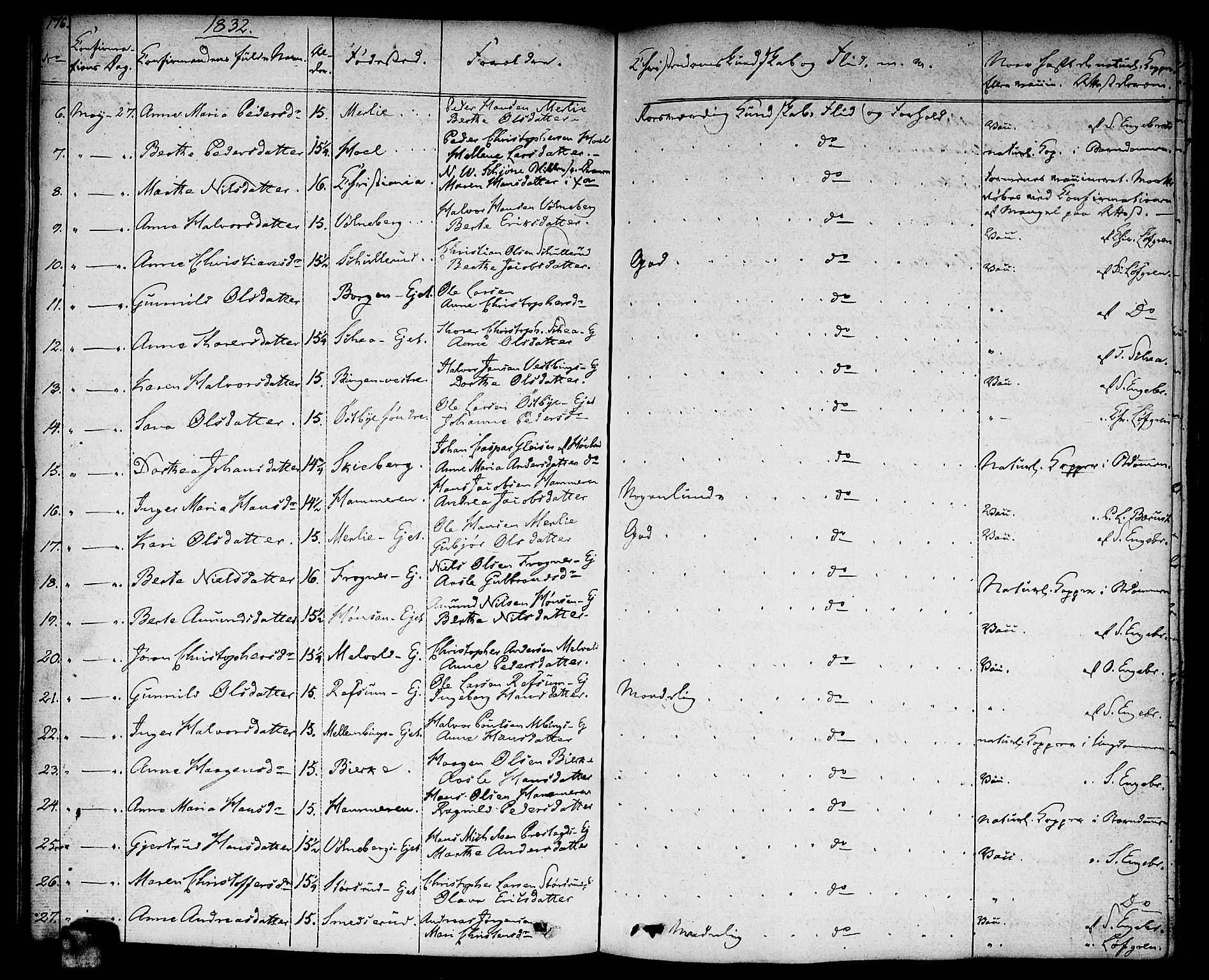 Sørum prestekontor Kirkebøker, AV/SAO-A-10303/F/Fa/L0004: Parish register (official) no. I 4, 1829-1845, p. 176