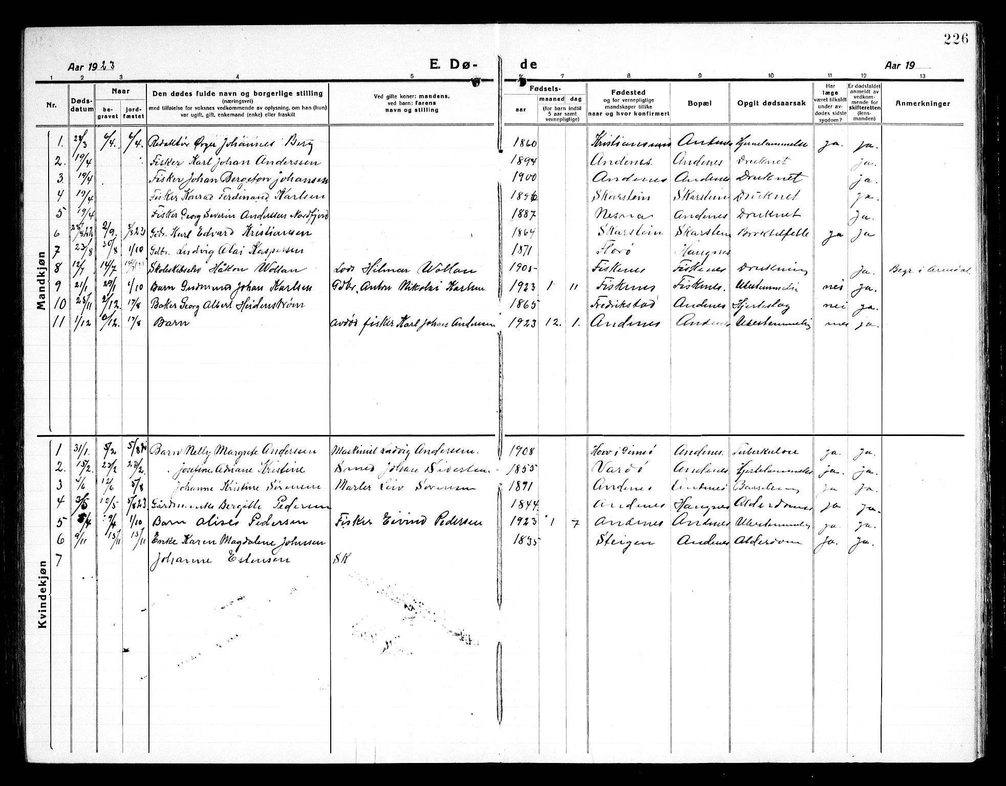 Ministerialprotokoller, klokkerbøker og fødselsregistre - Nordland, SAT/A-1459/899/L1450: Parish register (copy) no. 899C05, 1918-1945, p. 226