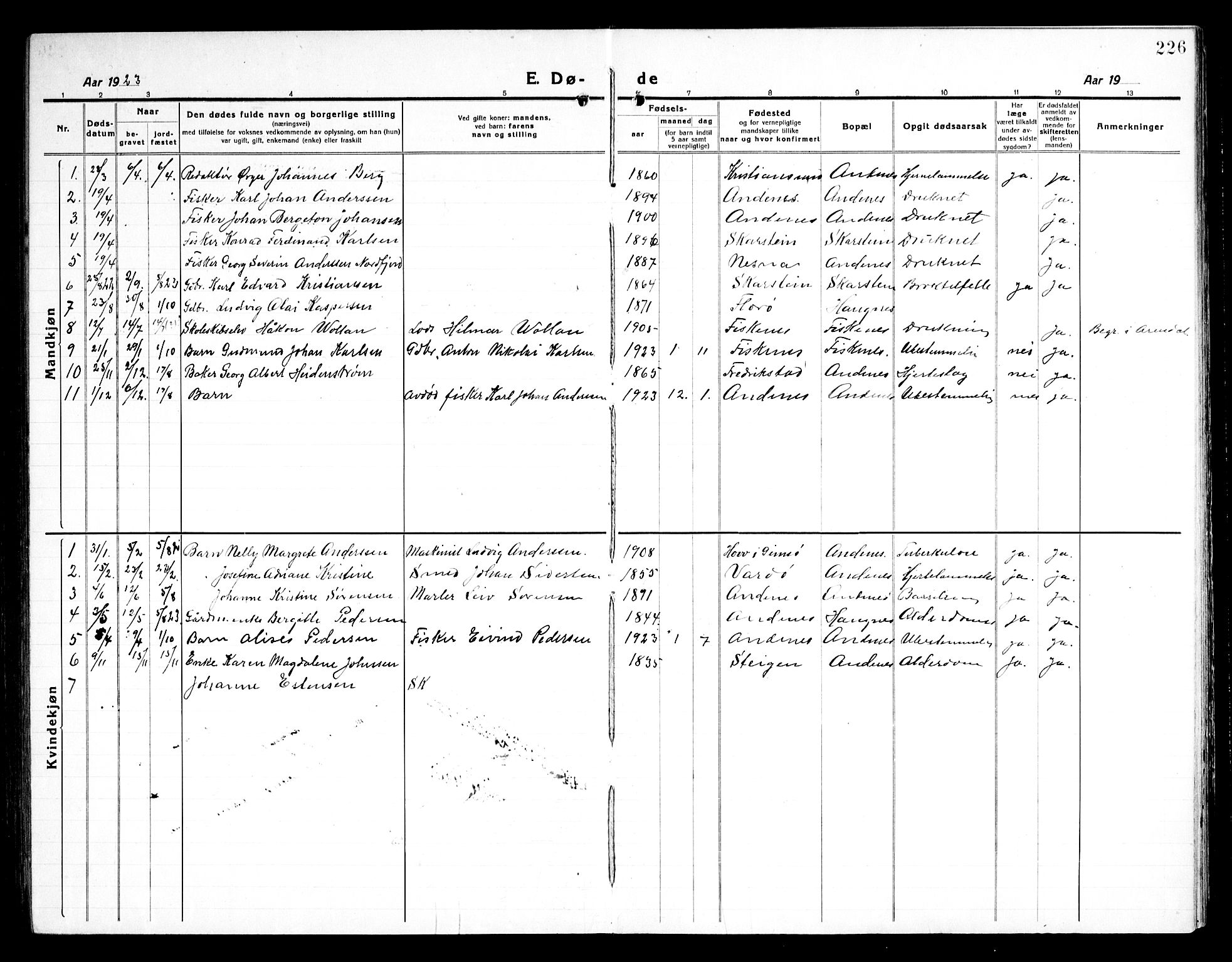 Ministerialprotokoller, klokkerbøker og fødselsregistre - Nordland, AV/SAT-A-1459/899/L1450: Parish register (copy) no. 899C05, 1918-1945, p. 226