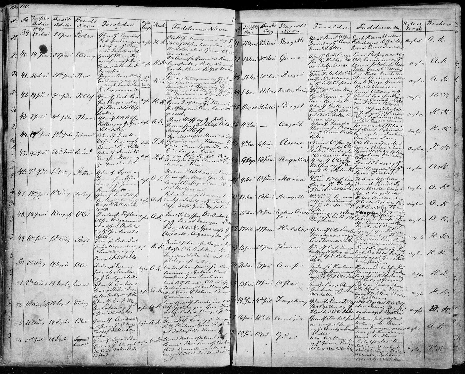 Ål kirkebøker, AV/SAKO-A-249/F/Fa/L0005: Parish register (official) no. I 5, 1825-1848, p. 110