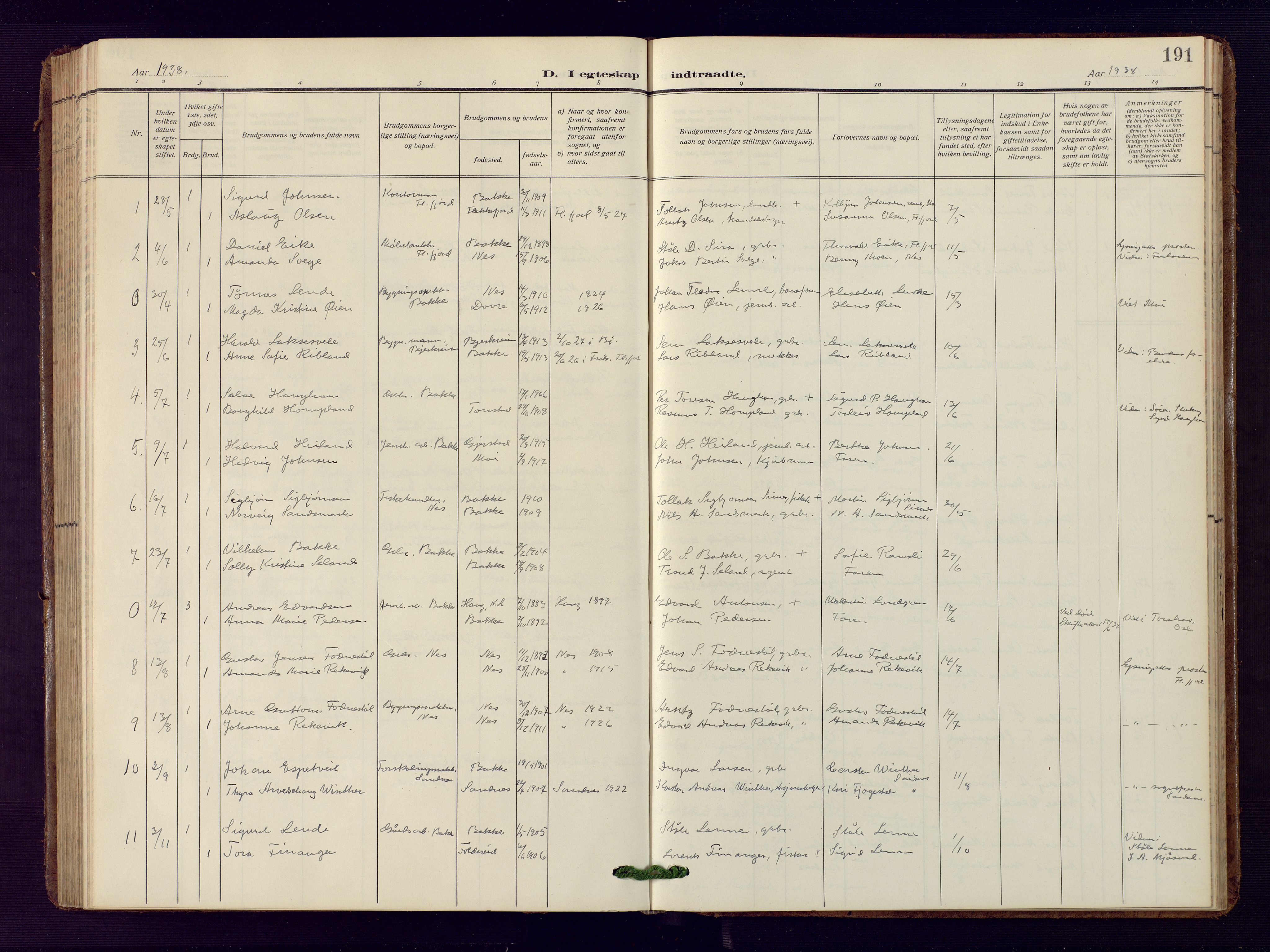 Bakke sokneprestkontor, SAK/1111-0002/F/Fb/Fba/L0004: Parish register (copy) no. B 4, 1911-1946, p. 191