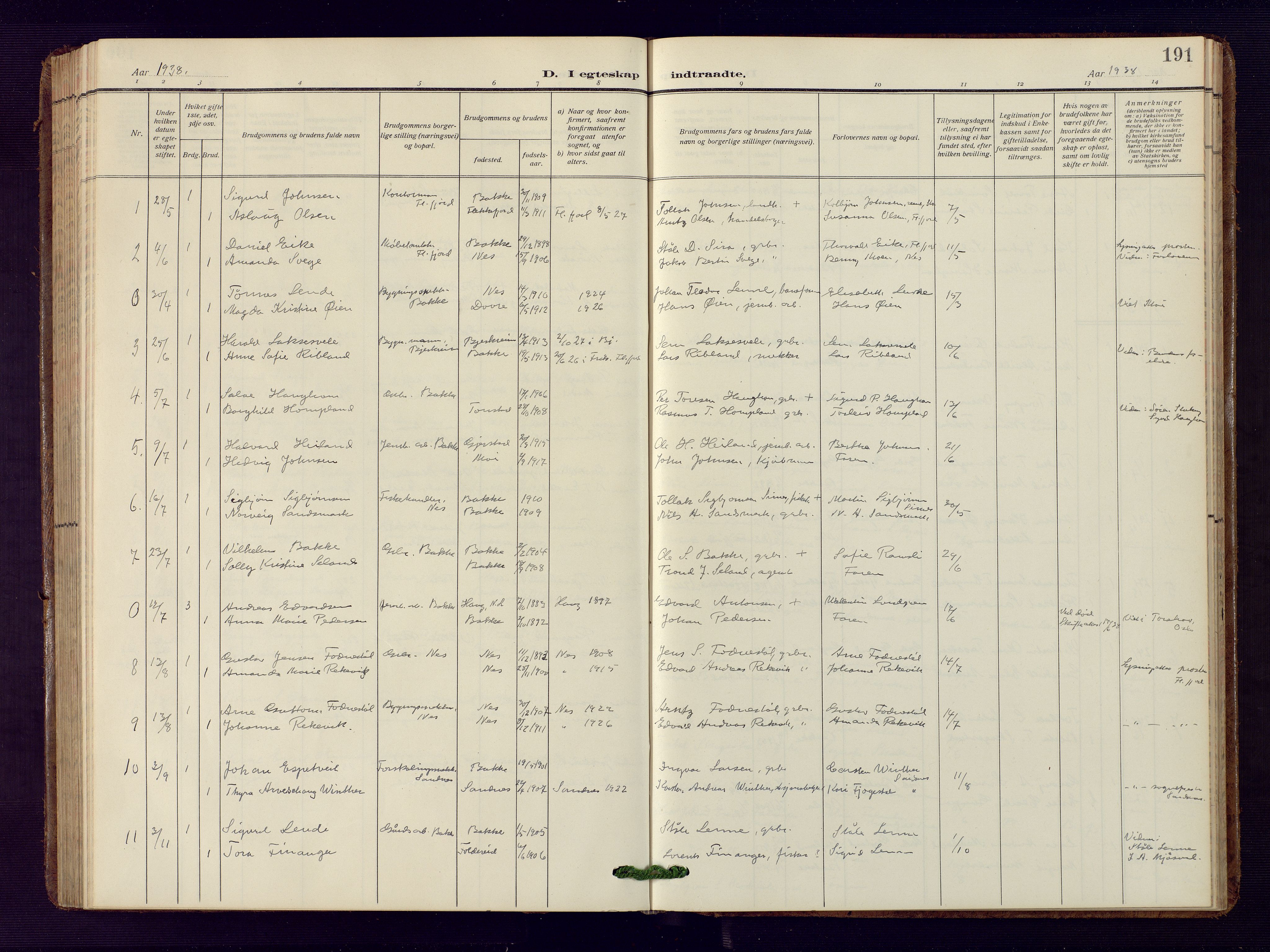 Bakke sokneprestkontor, AV/SAK-1111-0002/F/Fb/Fba/L0004: Parish register (copy) no. B 4, 1911-1946, p. 191