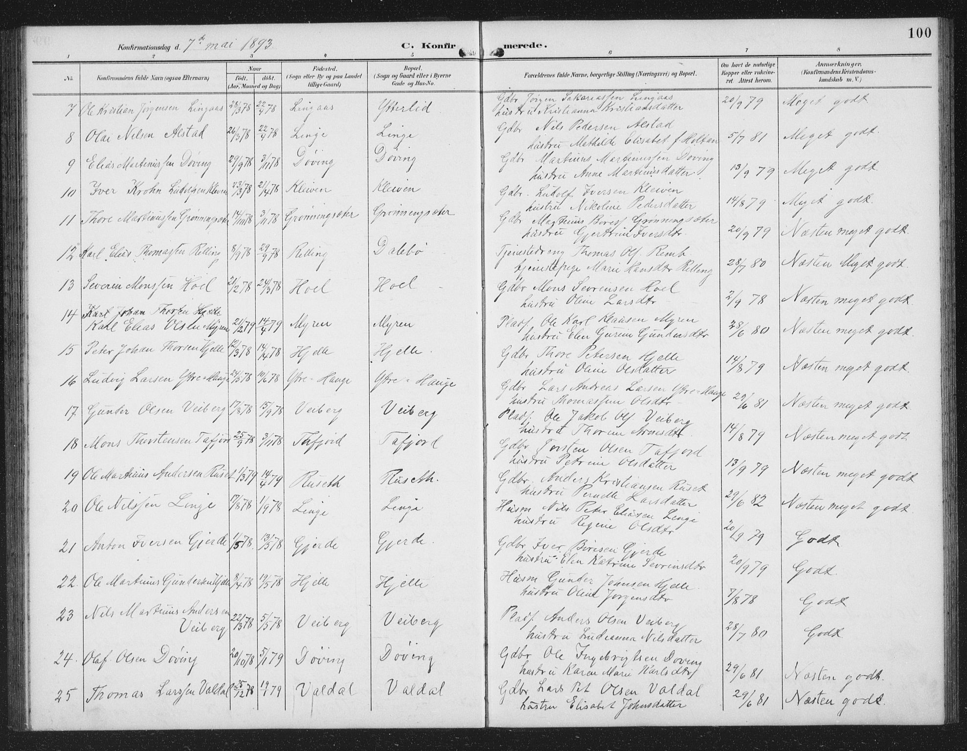 Ministerialprotokoller, klokkerbøker og fødselsregistre - Møre og Romsdal, AV/SAT-A-1454/519/L0264: Parish register (copy) no. 519C05, 1892-1910, p. 100