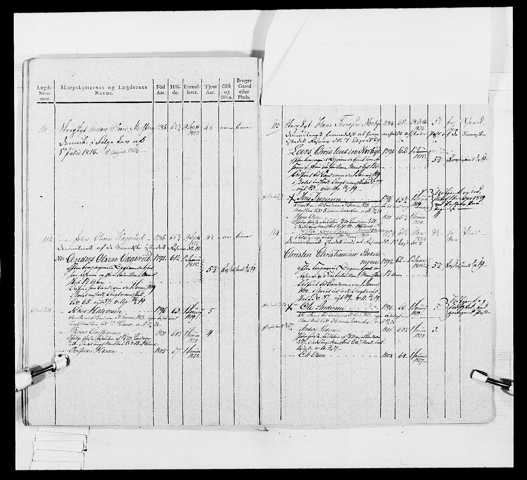 Generalitets- og kommissariatskollegiet, Det kongelige norske kommissariatskollegium, AV/RA-EA-5420/E/Eh/L0048: Akershusiske skarpskytterregiment, 1812, p. 38