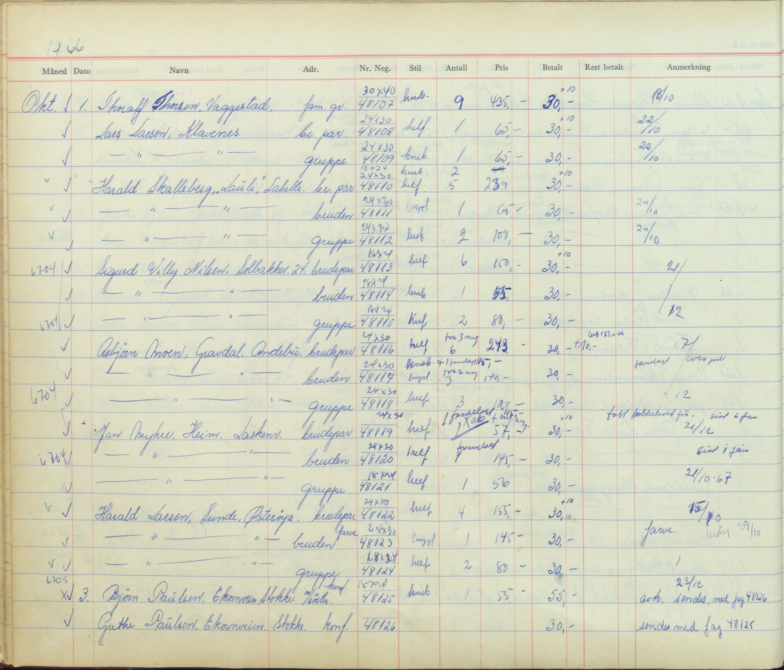 Pa 1494 - Jørgensen, Antonius. Fotograf, VEMU/A-2760/F/Fb, 1927-1984, p. 2826