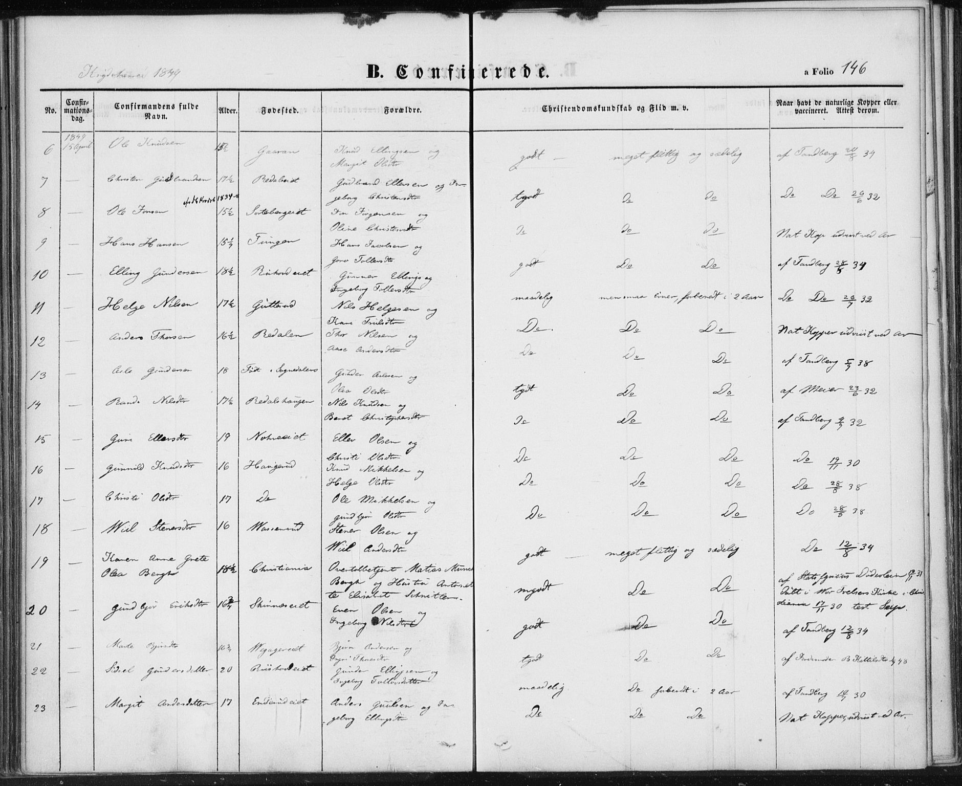 Sigdal kirkebøker, SAKO/A-245/F/Fa/L0007: Parish register (official) no. I 7, 1844-1849, p. 146