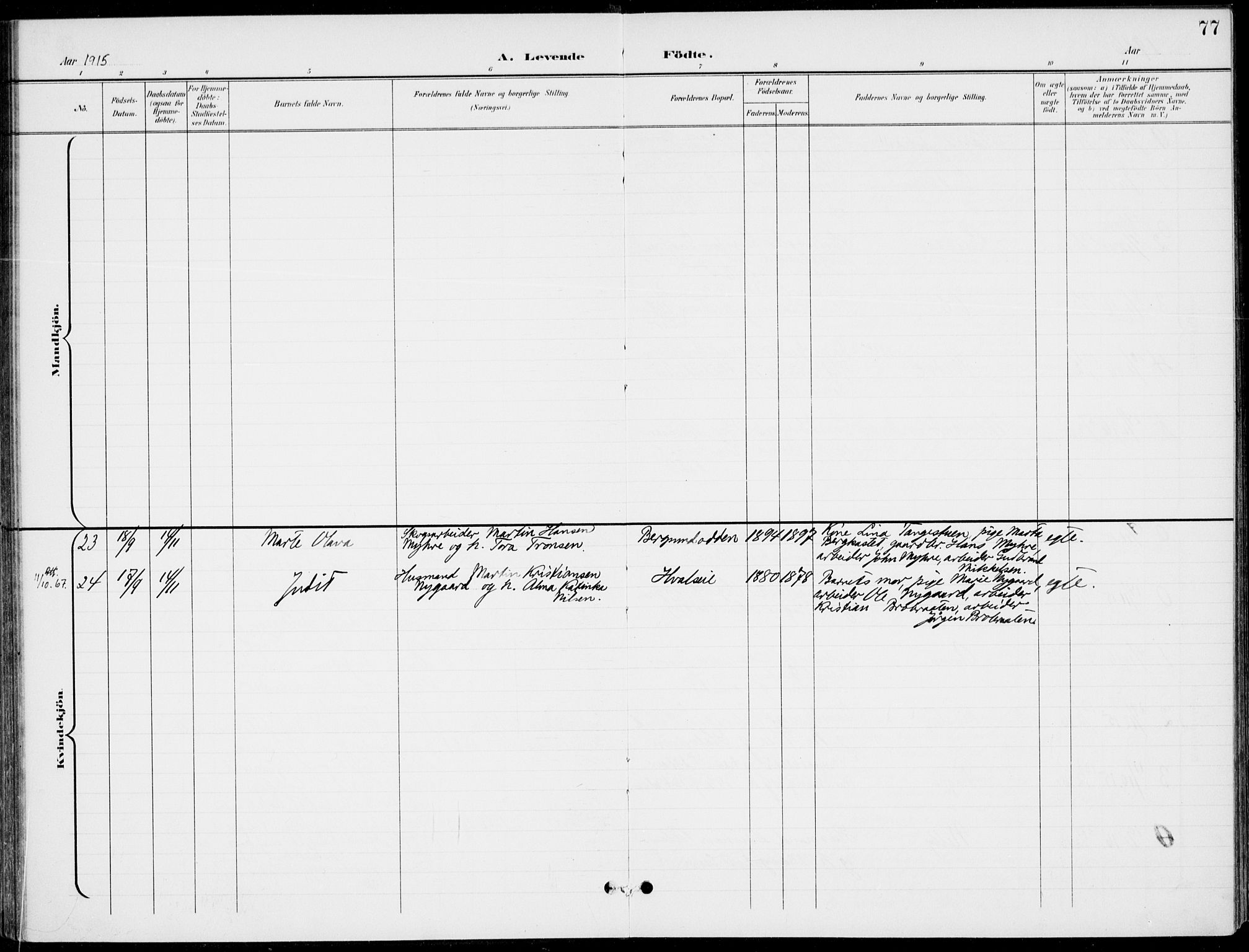 Ådal kirkebøker, AV/SAKO-A-248/F/Fb/L0002: Parish register (official) no. II 2, 1898-1917, p. 77