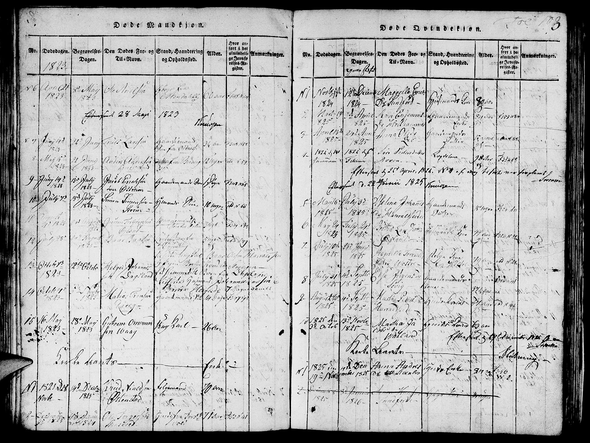 Skjold sokneprestkontor, AV/SAST-A-101847/H/Ha/Hab/L0001: Parish register (copy) no. B 1, 1815-1835, p. 103