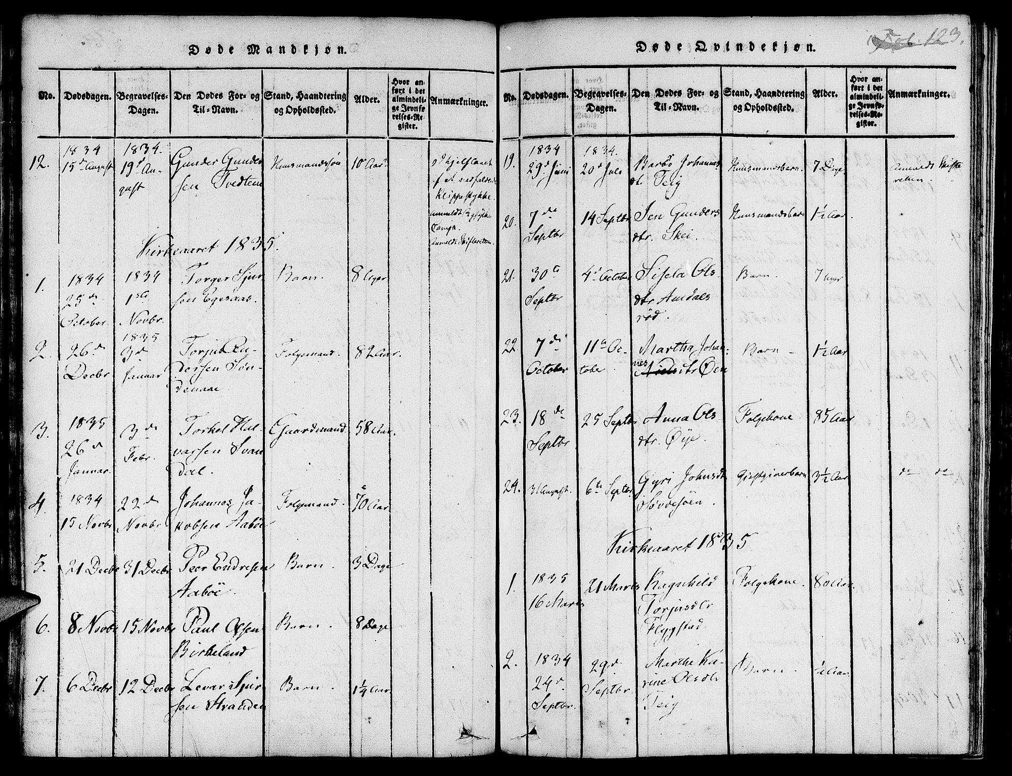 Suldal sokneprestkontor, SAST/A-101845/01/IV/L0007: Parish register (official) no. A 7, 1817-1838, p. 123