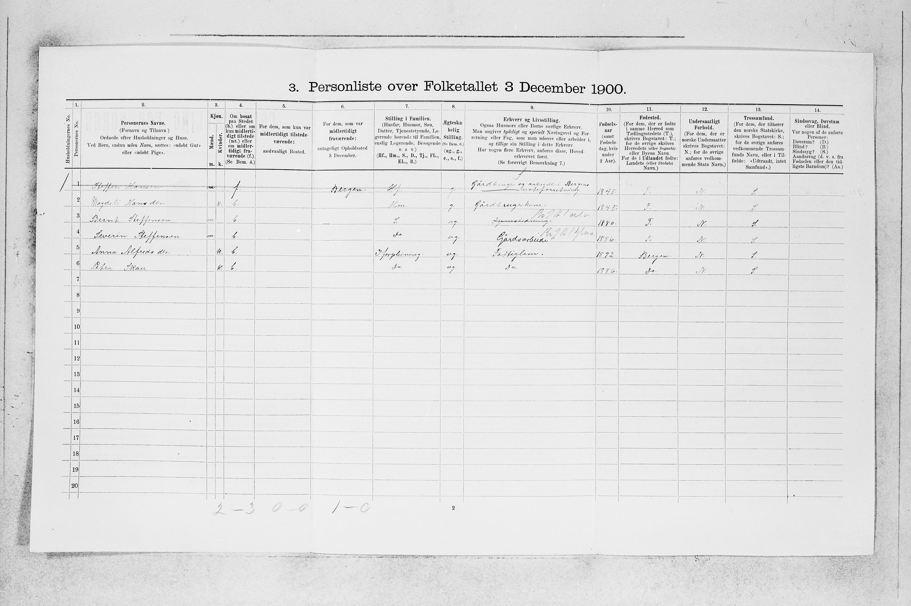 SAB, 1900 census for Manger, 1900, p. 365