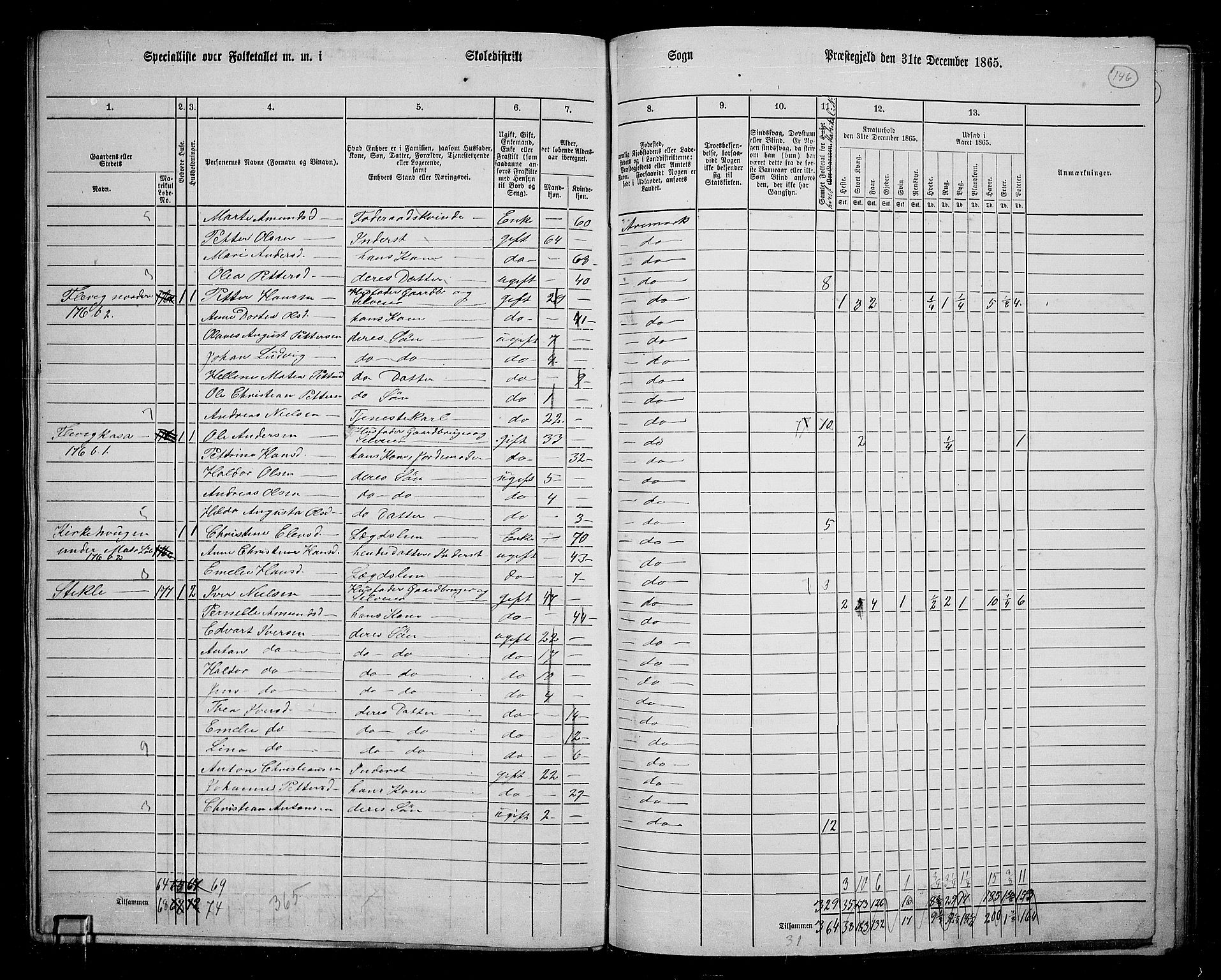 RA, 1865 census for Aremark, 1865, p. 134