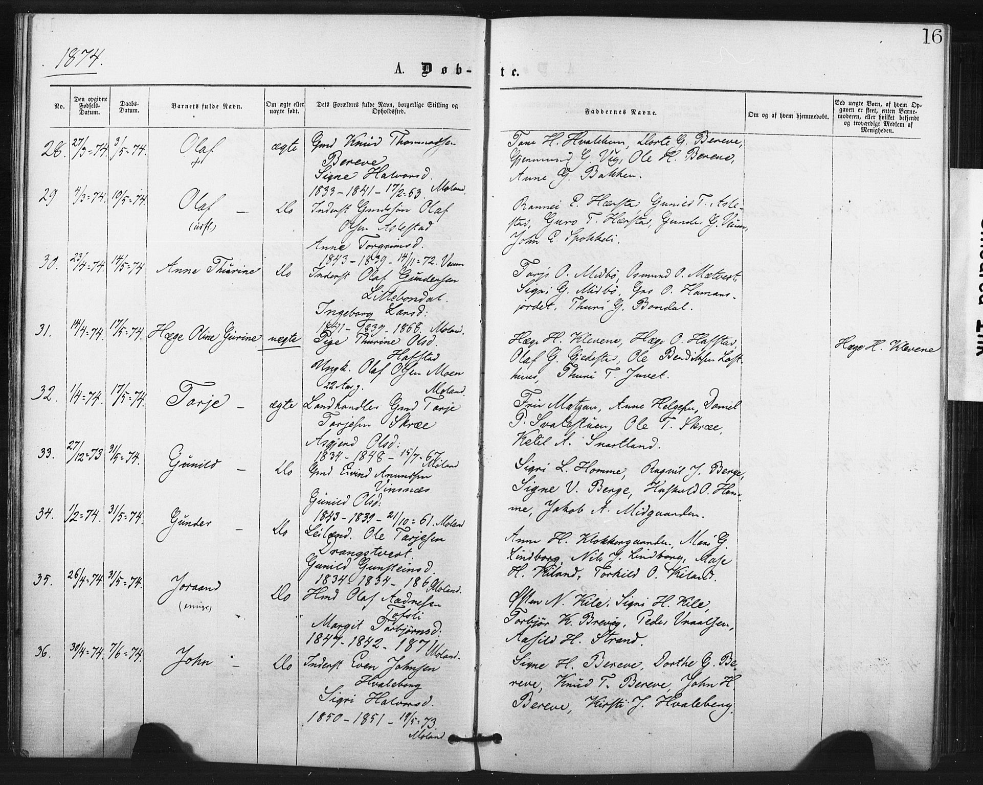 Fyresdal kirkebøker, AV/SAKO-A-263/F/Fa/L0006: Parish register (official) no. I 6, 1872-1886, p. 16