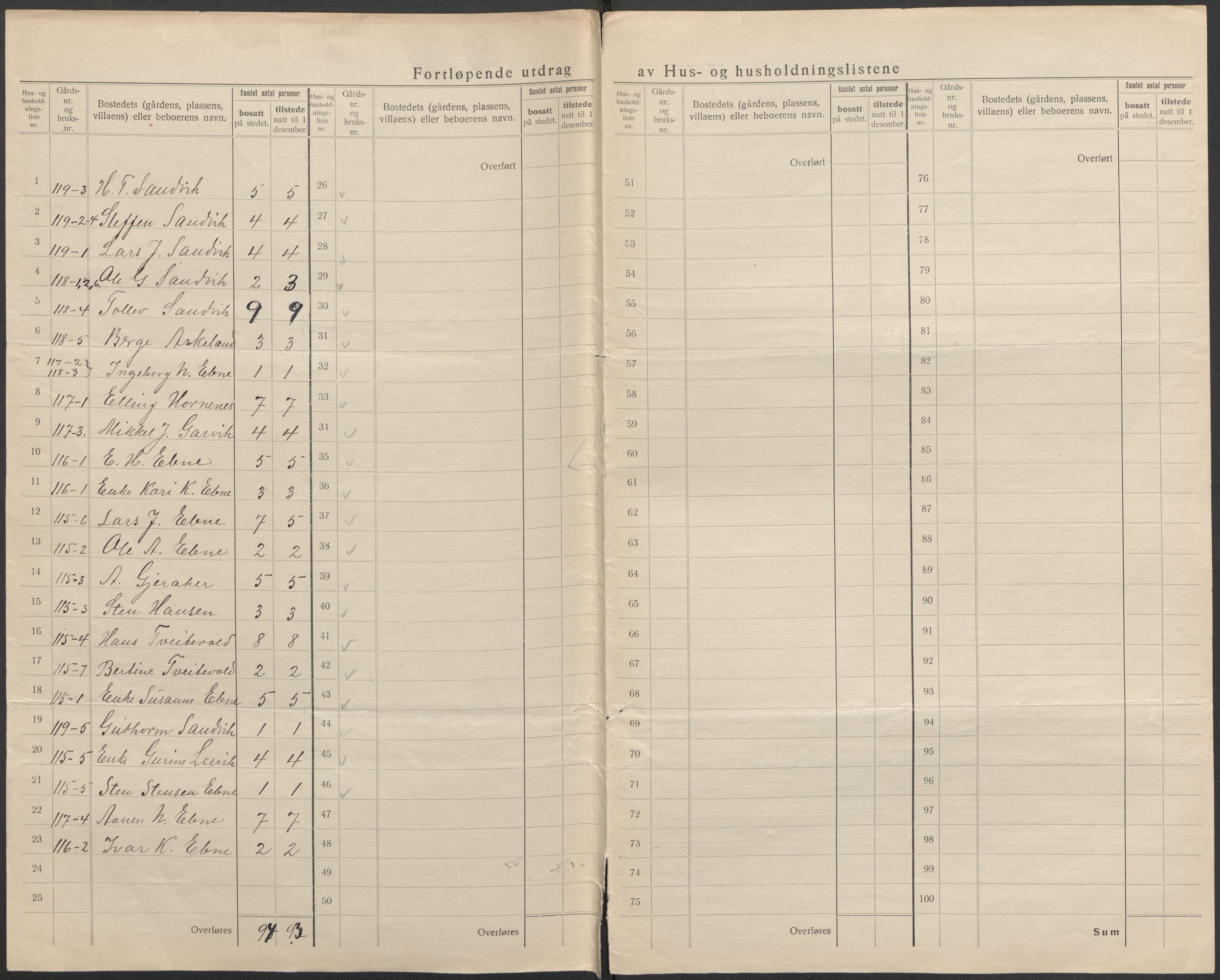 SAB, 1920 census for Skånevik, 1920, p. 7