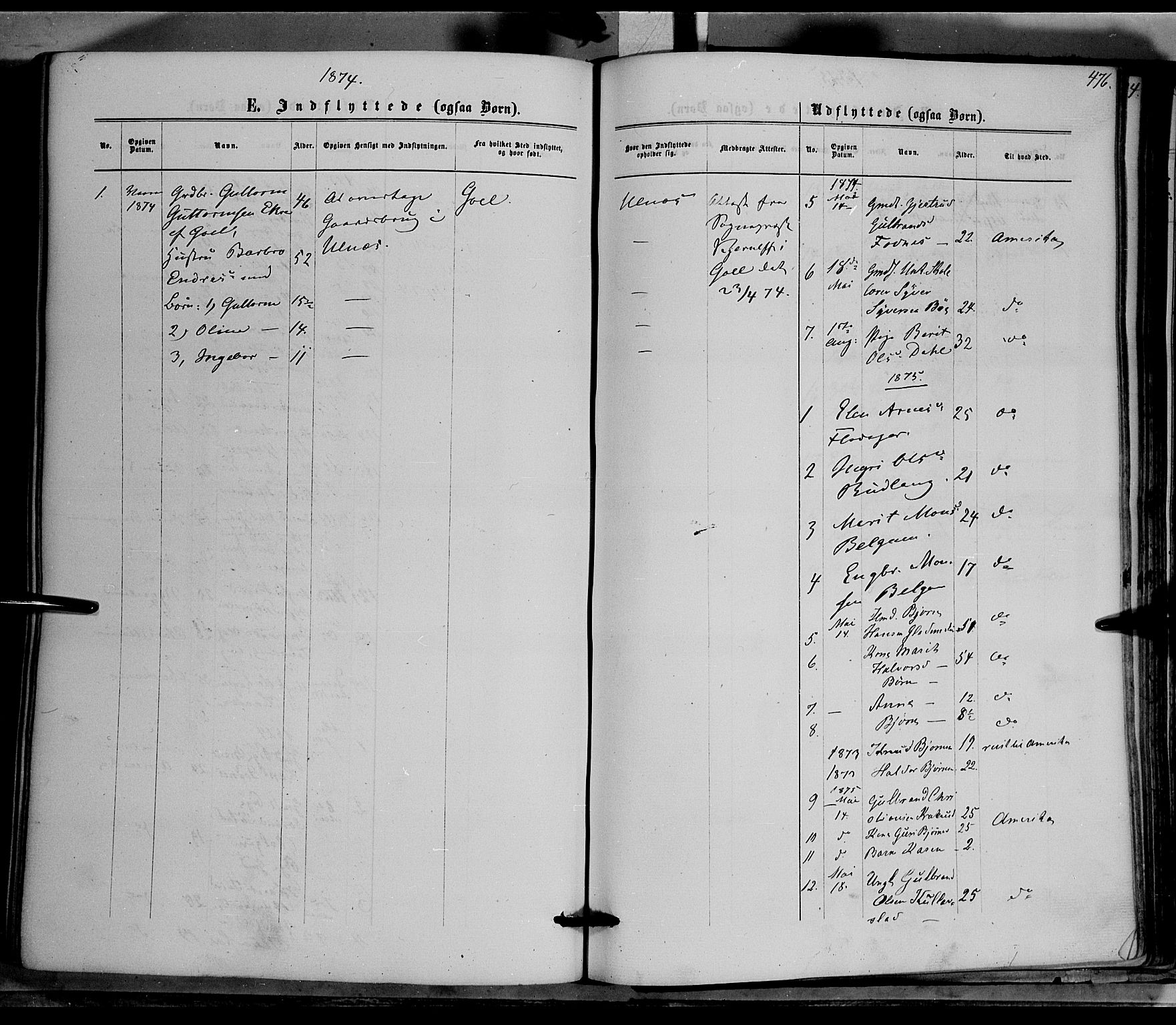 Nord-Aurdal prestekontor, SAH/PREST-132/H/Ha/Haa/L0008: Parish register (official) no. 8, 1863-1875, p. 476