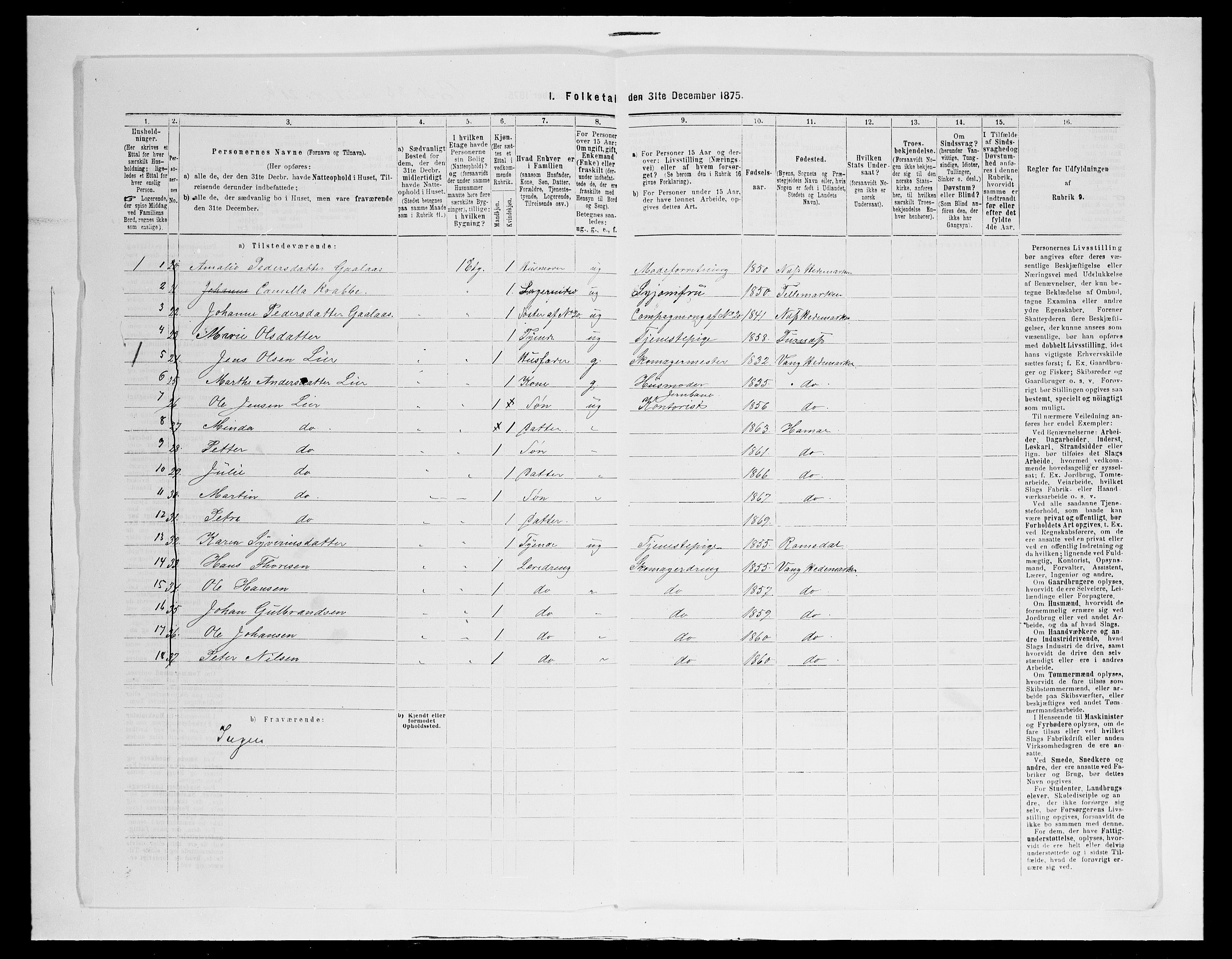 SAH, 1875 census for 0401B Vang/Hamar, 1875, p. 195