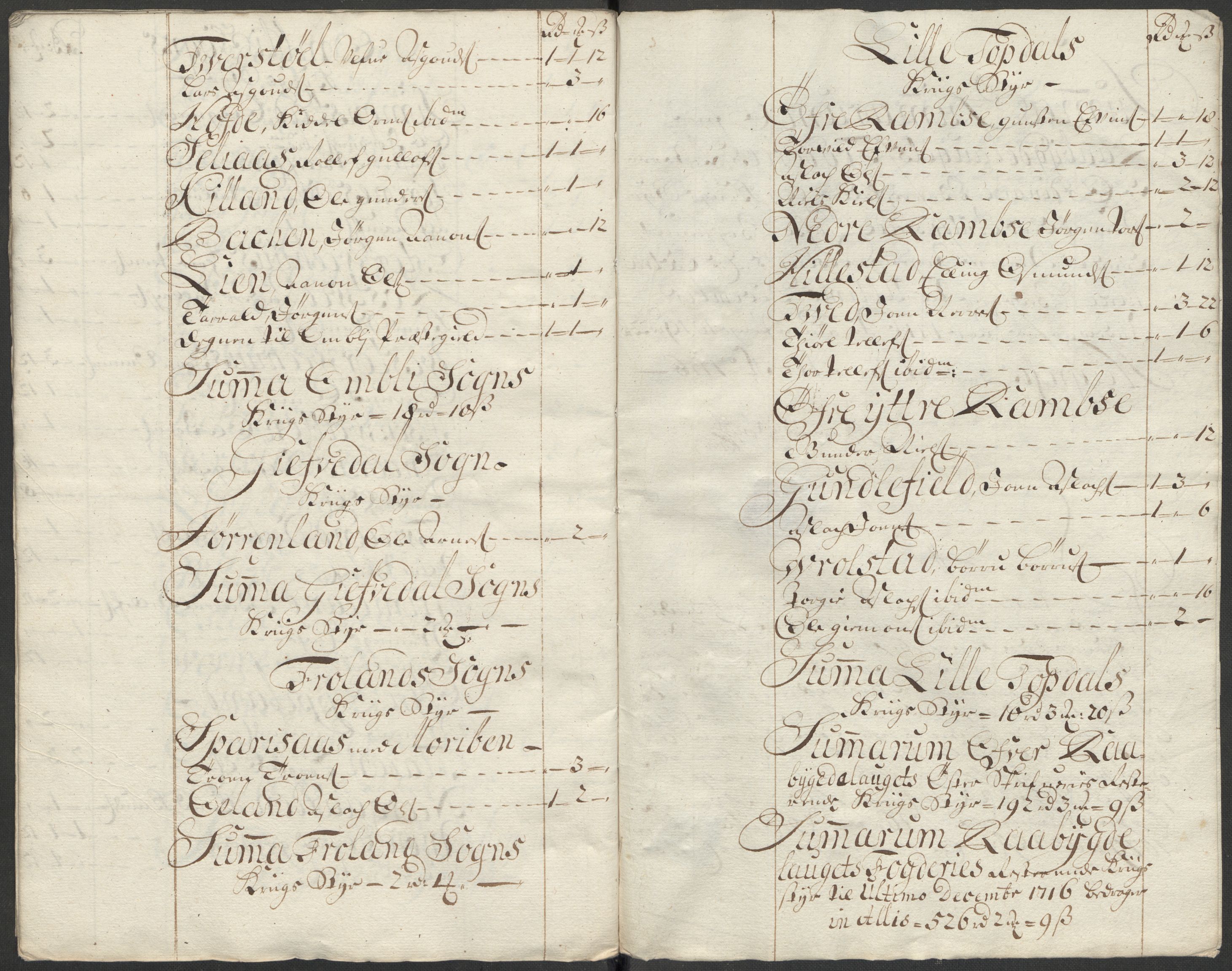 Rentekammeret inntil 1814, Reviderte regnskaper, Fogderegnskap, RA/EA-4092/R40/L2452: Fogderegnskap Råbyggelag, 1716-1717, p. 179