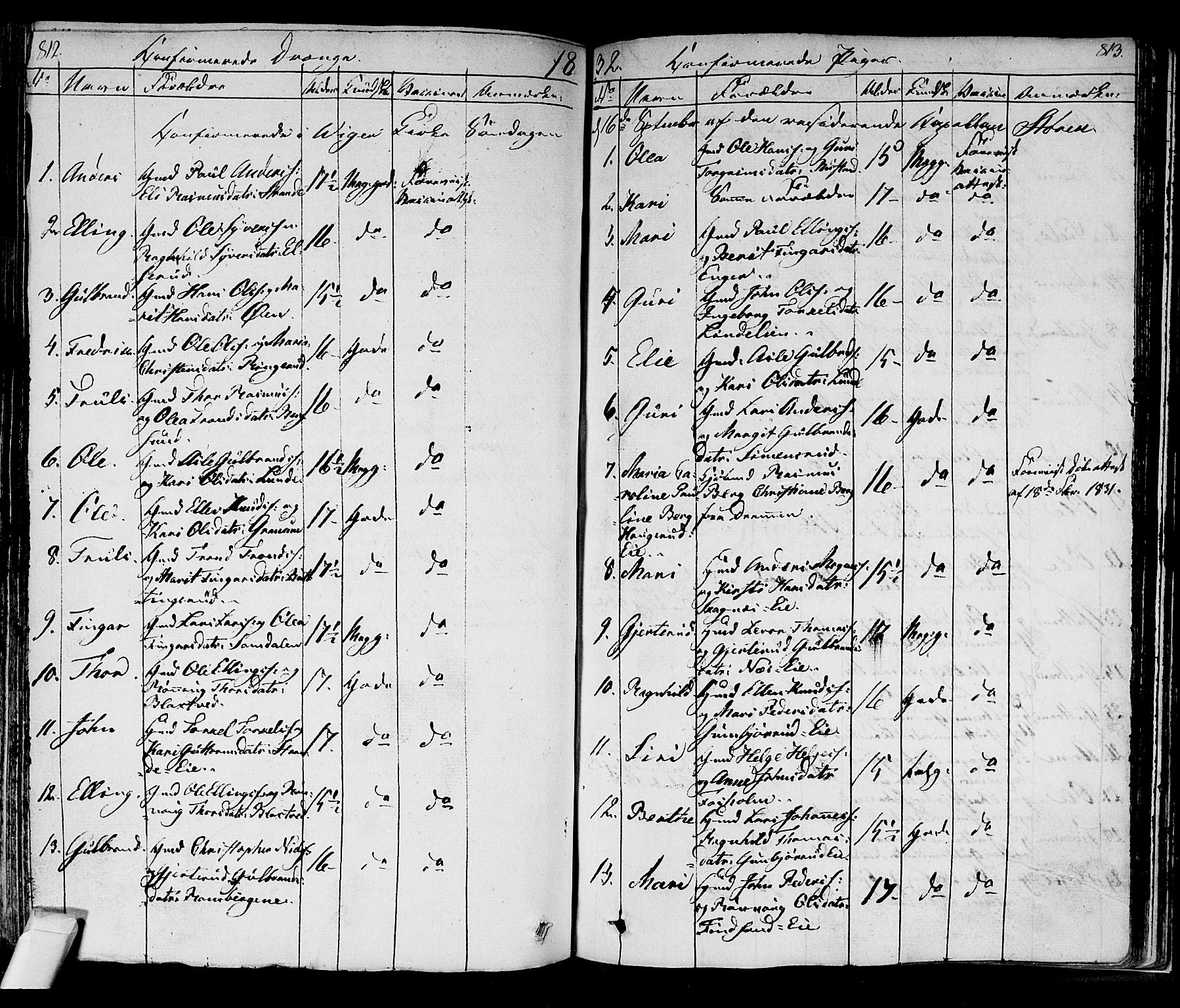 Norderhov kirkebøker, AV/SAKO-A-237/F/Fa/L0009: Parish register (official) no. 9, 1819-1837, p. 812-813