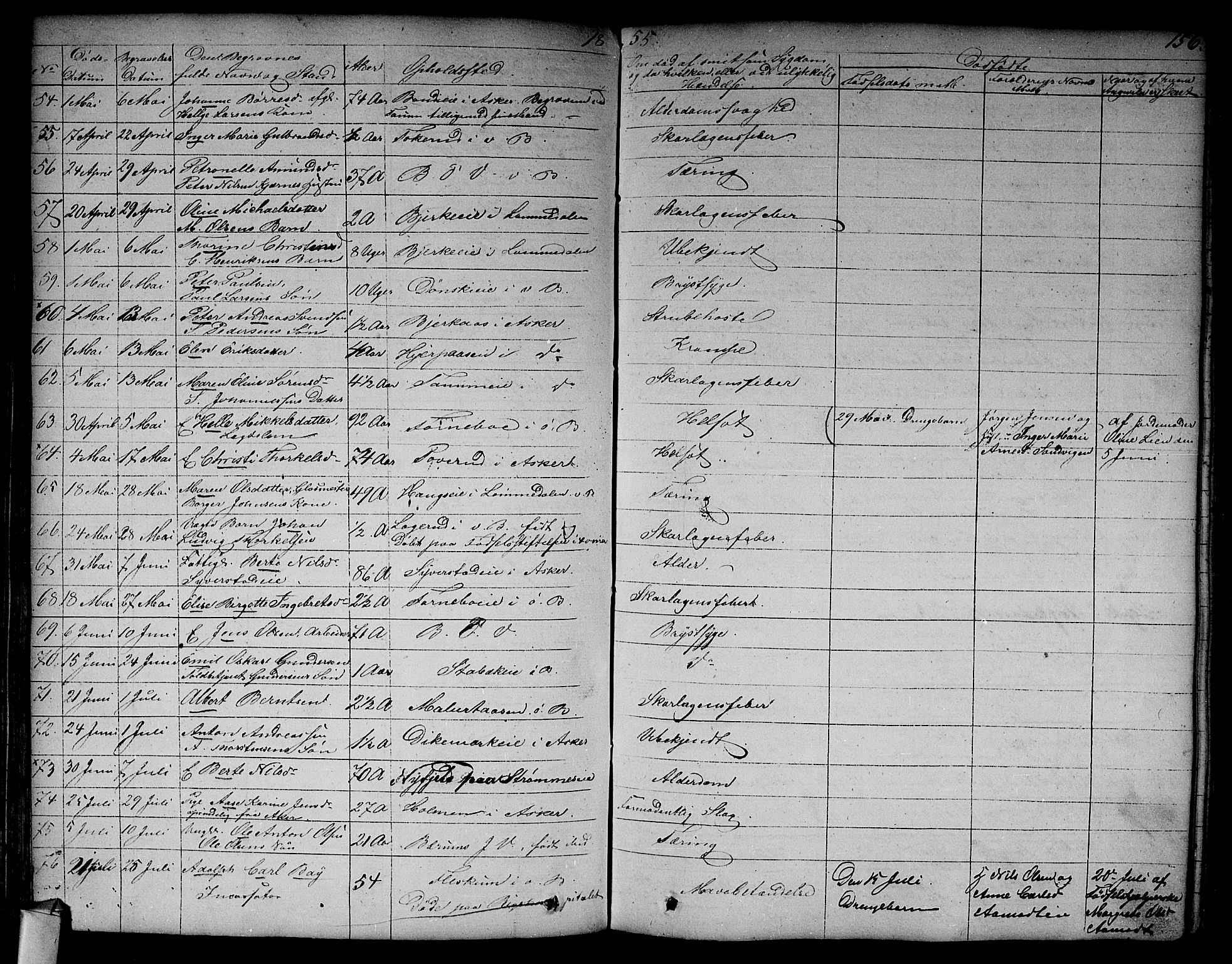 Asker prestekontor Kirkebøker, AV/SAO-A-10256a/F/Fa/L0011: Parish register (official) no. I 11, 1825-1878, p. 156