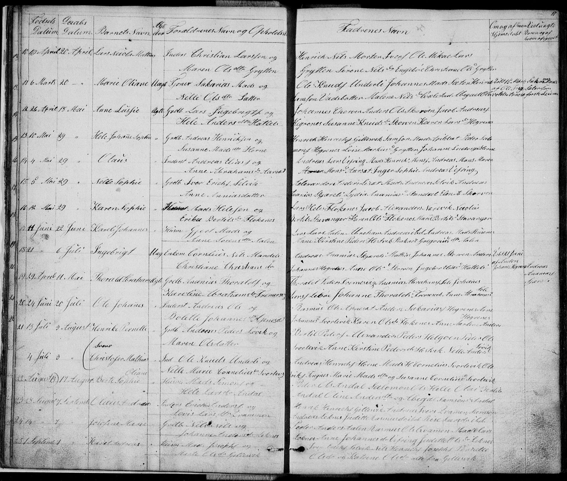 Førde sokneprestembete, SAB/A-79901/H/Hab: Parish register (copy) no. E 0, 1853-1880, p. 18