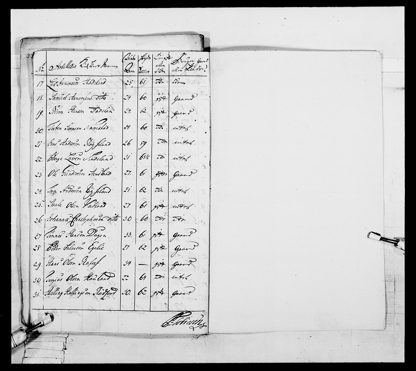 Generalitets- og kommissariatskollegiet, Det kongelige norske kommissariatskollegium, AV/RA-EA-5420/E/Eh/L0106: 2. Vesterlenske nasjonale infanteriregiment, 1774-1780, p. 393