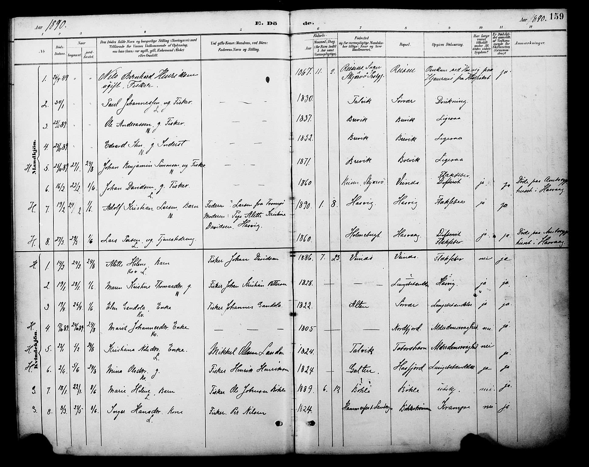 Loppa sokneprestkontor, SATØ/S-1339/H/Ha/L0008kirke: Parish register (official) no. 8, 1889-1907, p. 159