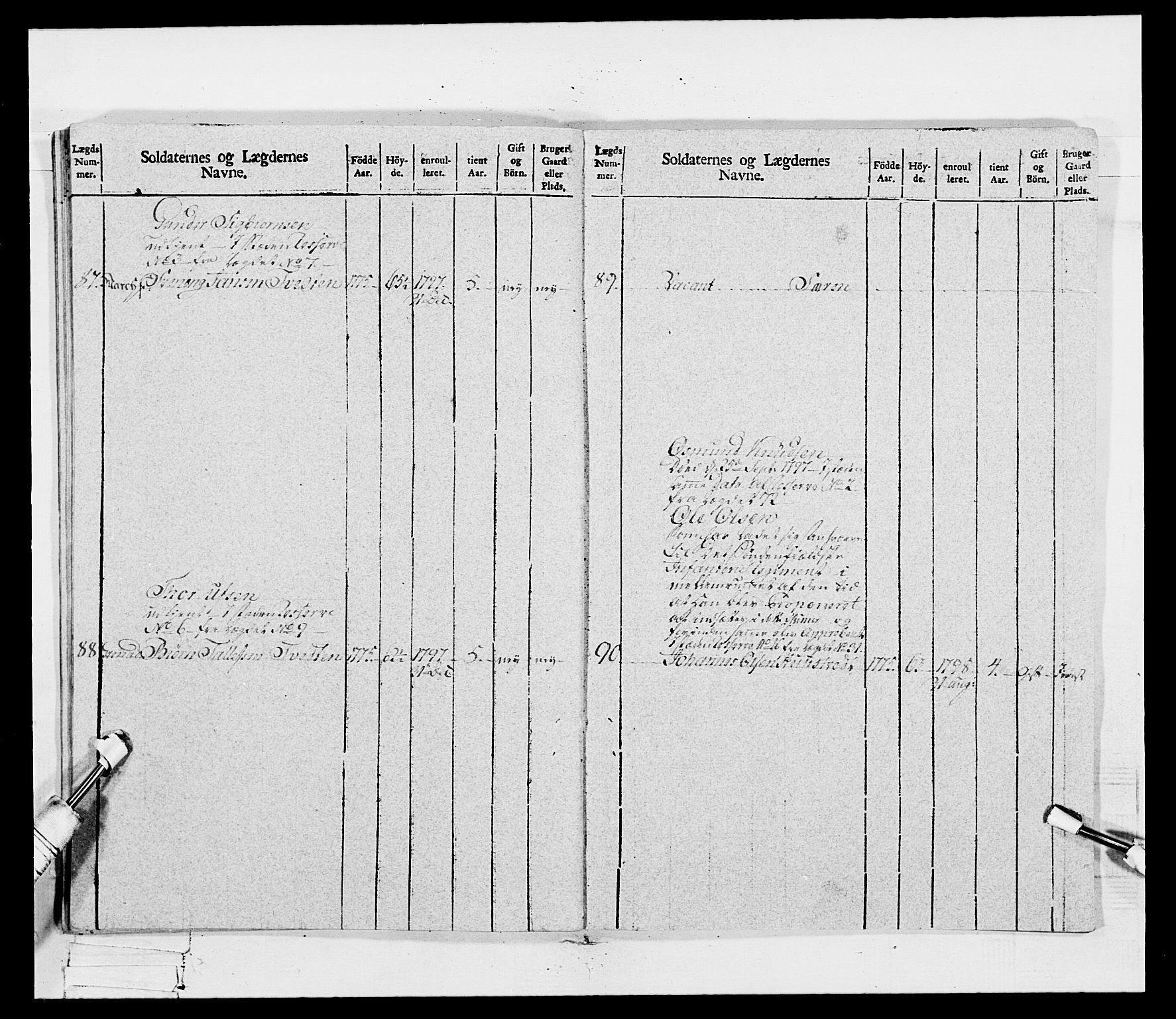 Generalitets- og kommissariatskollegiet, Det kongelige norske kommissariatskollegium, AV/RA-EA-5420/E/Eh/L0115: Telemarkske nasjonale infanteriregiment, 1802-1805, p. 131