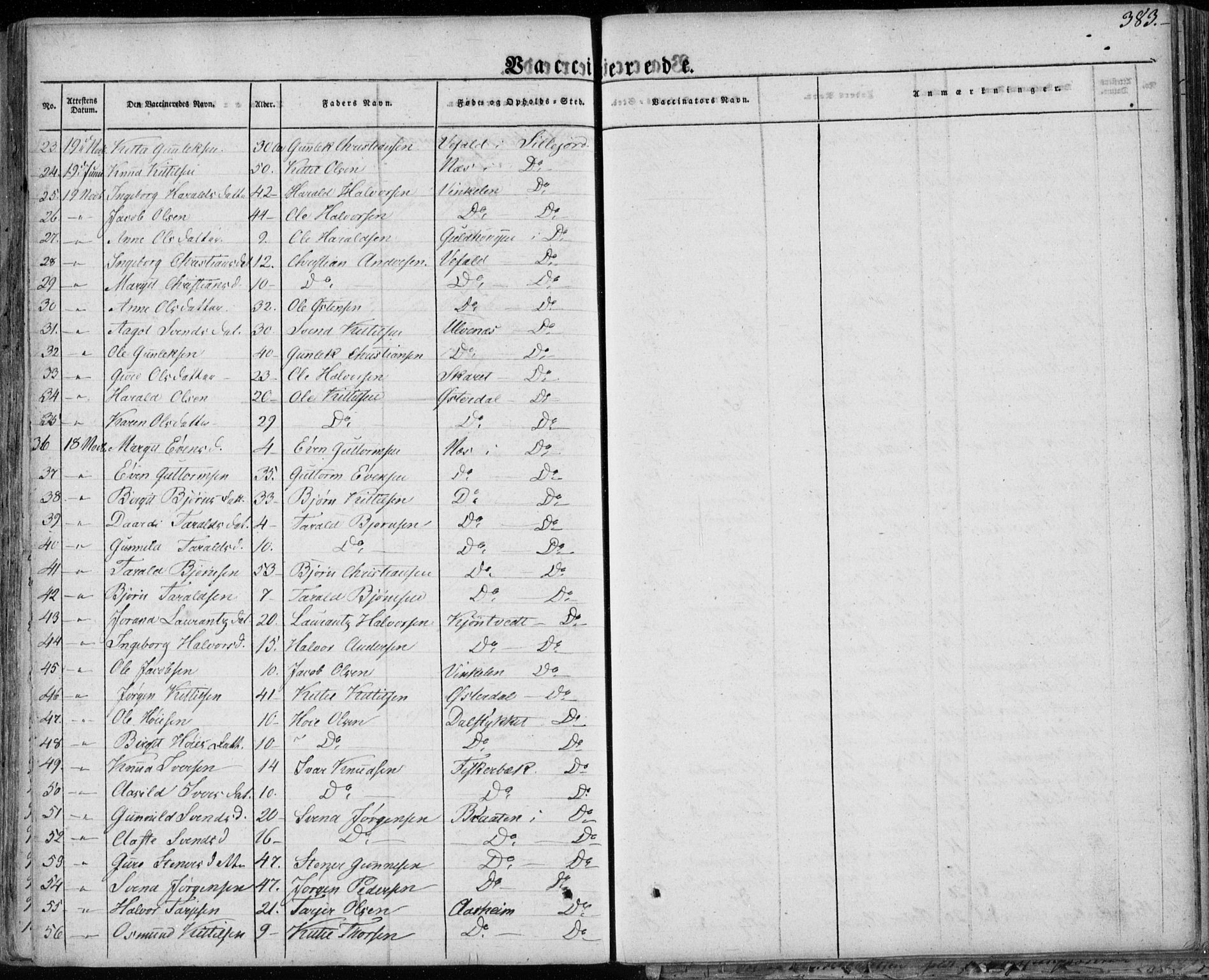 Seljord kirkebøker, SAKO/A-20/F/Fa/L0011: Parish register (official) no. I 11, 1831-1849, p. 383