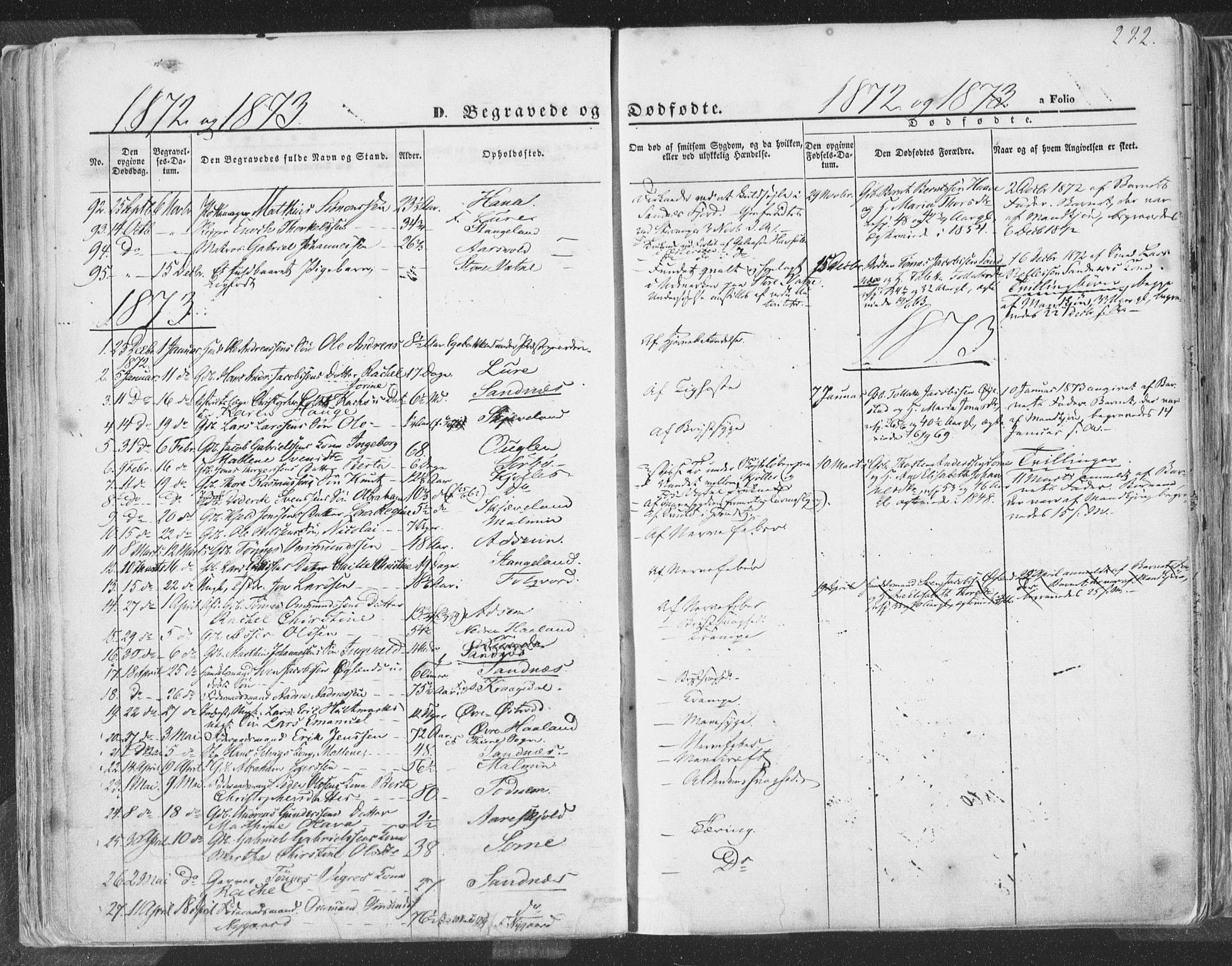 Høyland sokneprestkontor, SAST/A-101799/001/30BA/L0009: Parish register (official) no. A 9.2, 1857-1877, p. 292