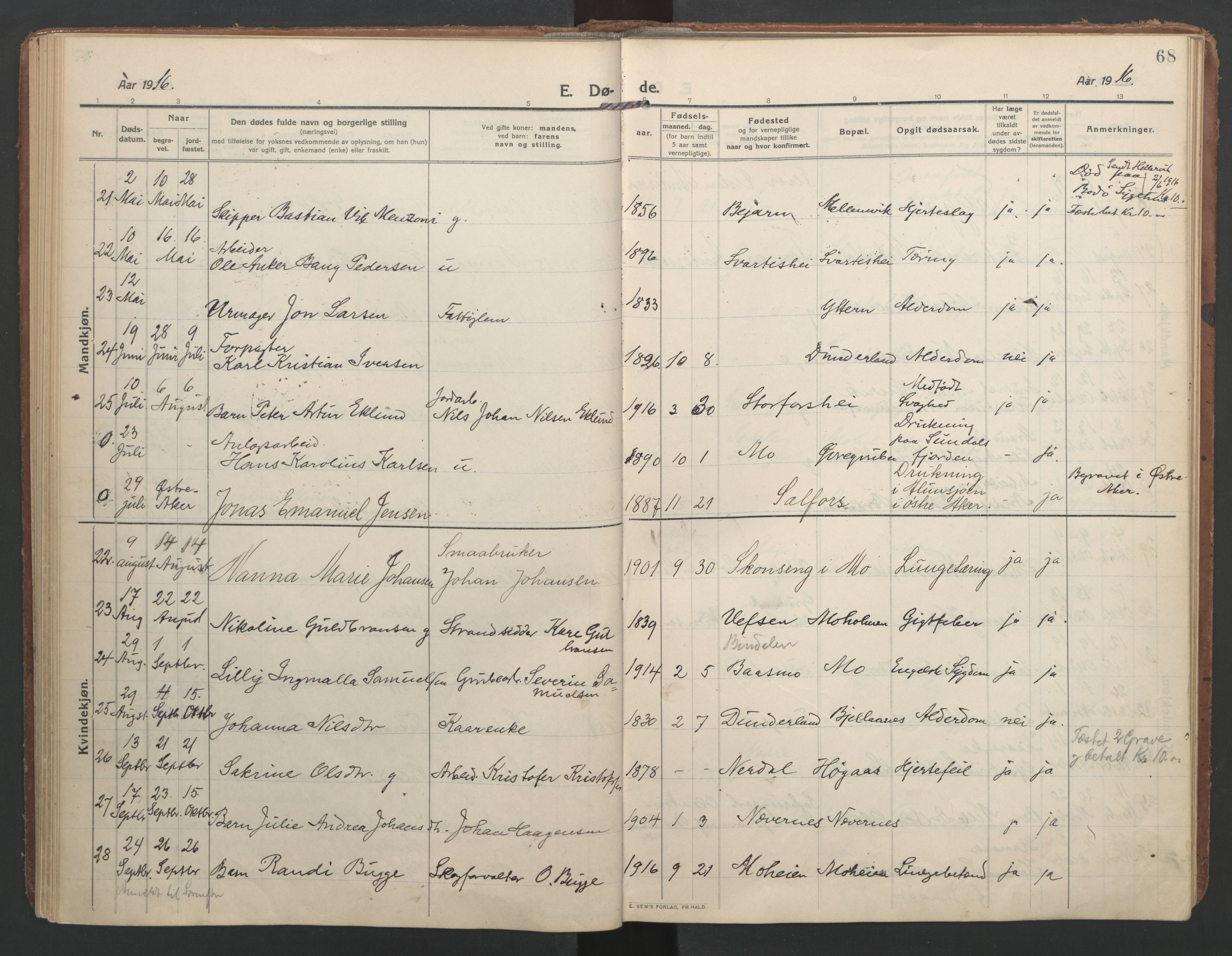 Ministerialprotokoller, klokkerbøker og fødselsregistre - Nordland, AV/SAT-A-1459/827/L0405: Parish register (official) no. 827A17, 1912-1925, p. 68