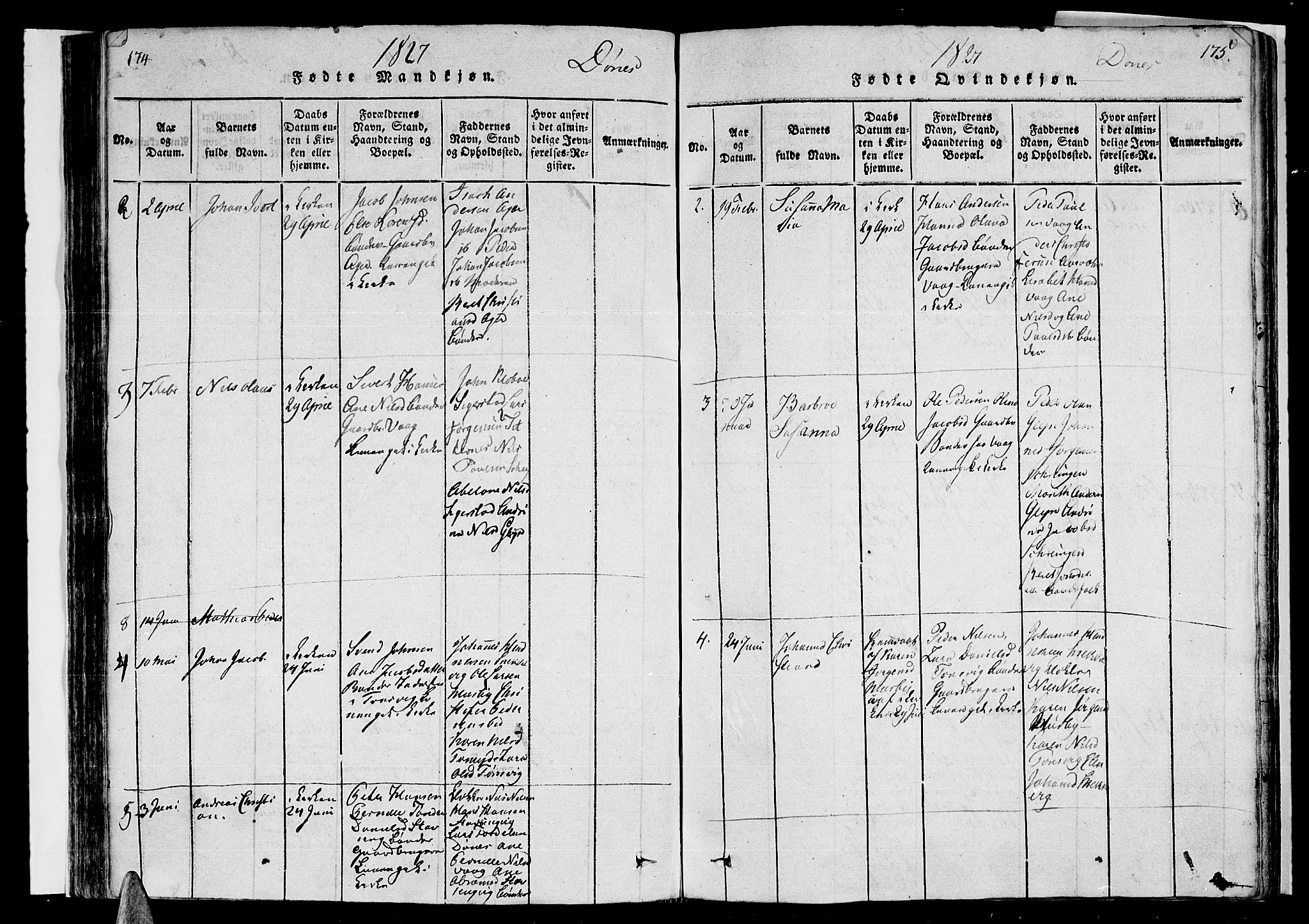 Ministerialprotokoller, klokkerbøker og fødselsregistre - Nordland, AV/SAT-A-1459/838/L0547: Parish register (official) no. 838A05 /2, 1820-1828, p. 174-175