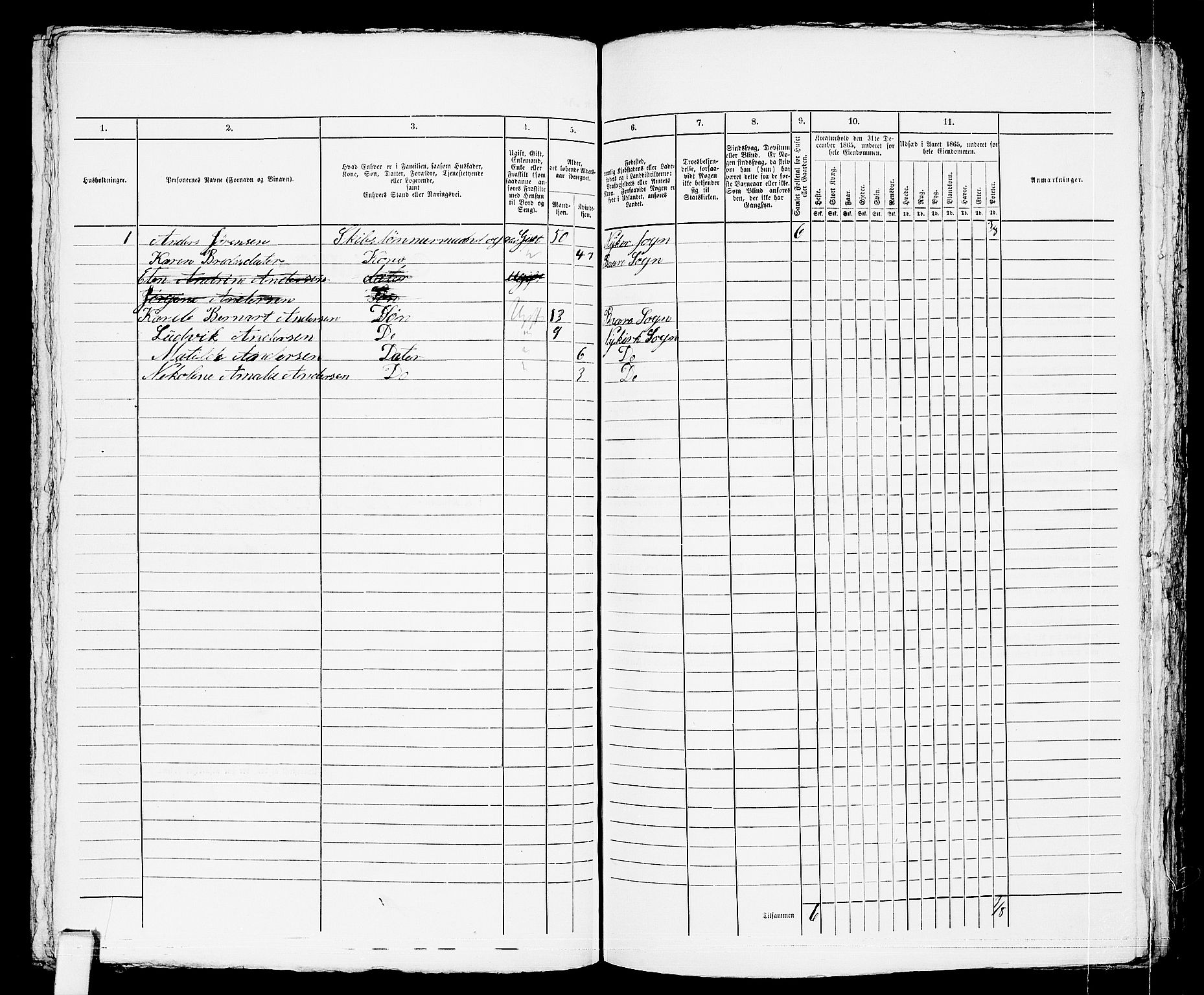 RA, 1865 census for Horten, 1865, p. 1018
