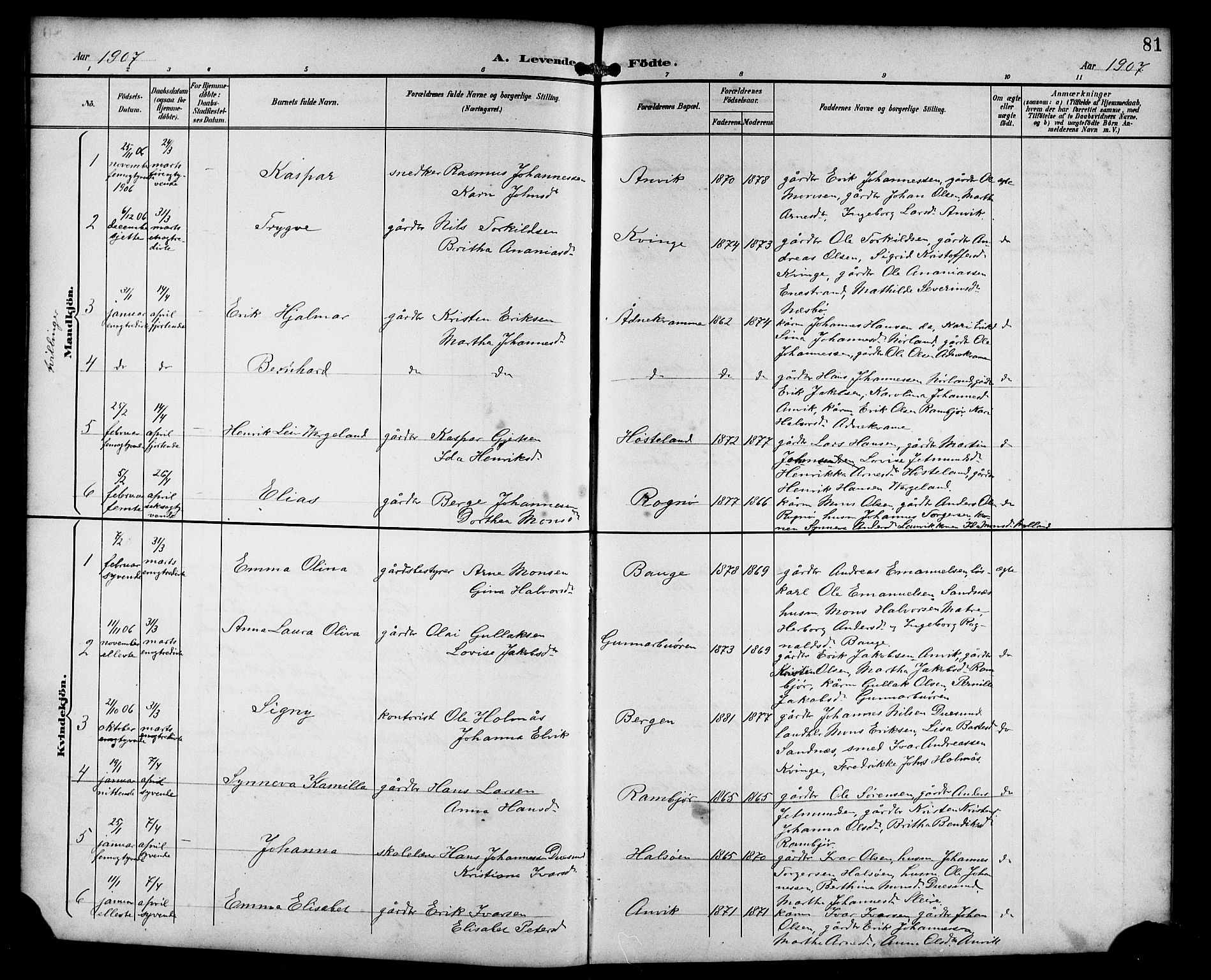 Masfjorden Sokneprestembete, SAB/A-77001: Parish register (copy) no. B 1, 1892-1913, p. 81