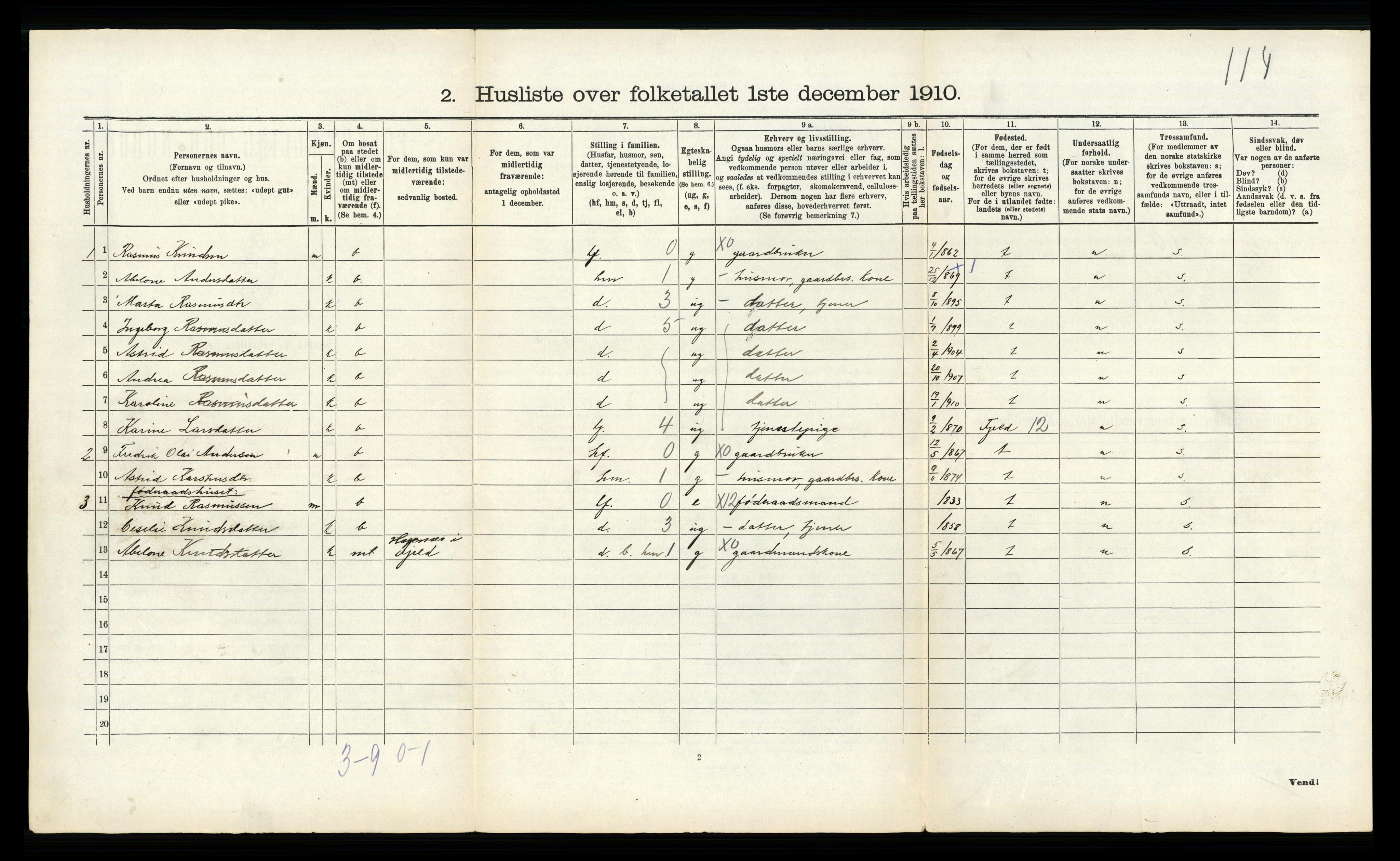 RA, 1910 census for Sund, 1910, p. 75