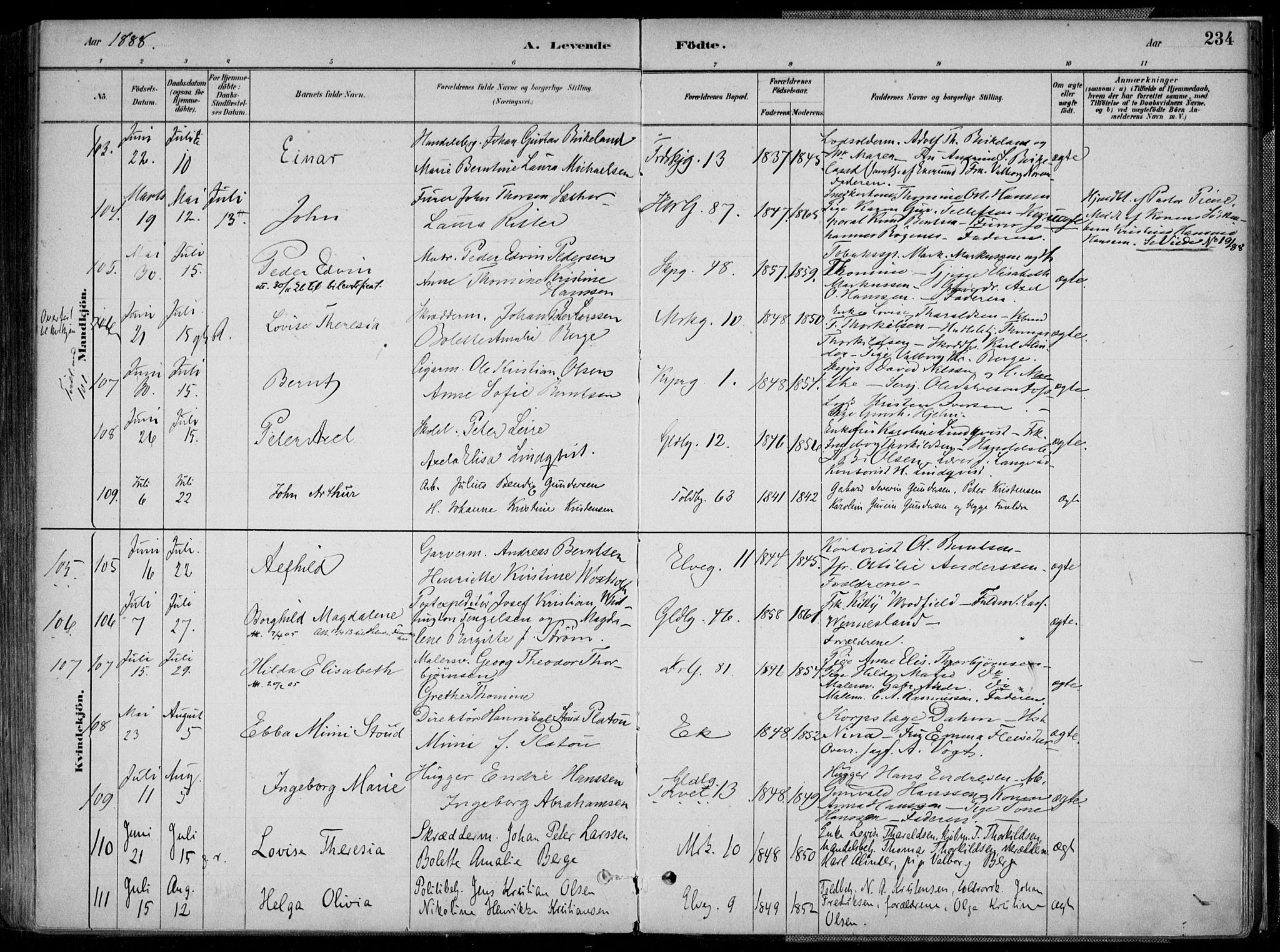 Kristiansand domprosti, AV/SAK-1112-0006/F/Fa/L0016: Parish register (official) no. A 16A, 1880-1890, p. 234