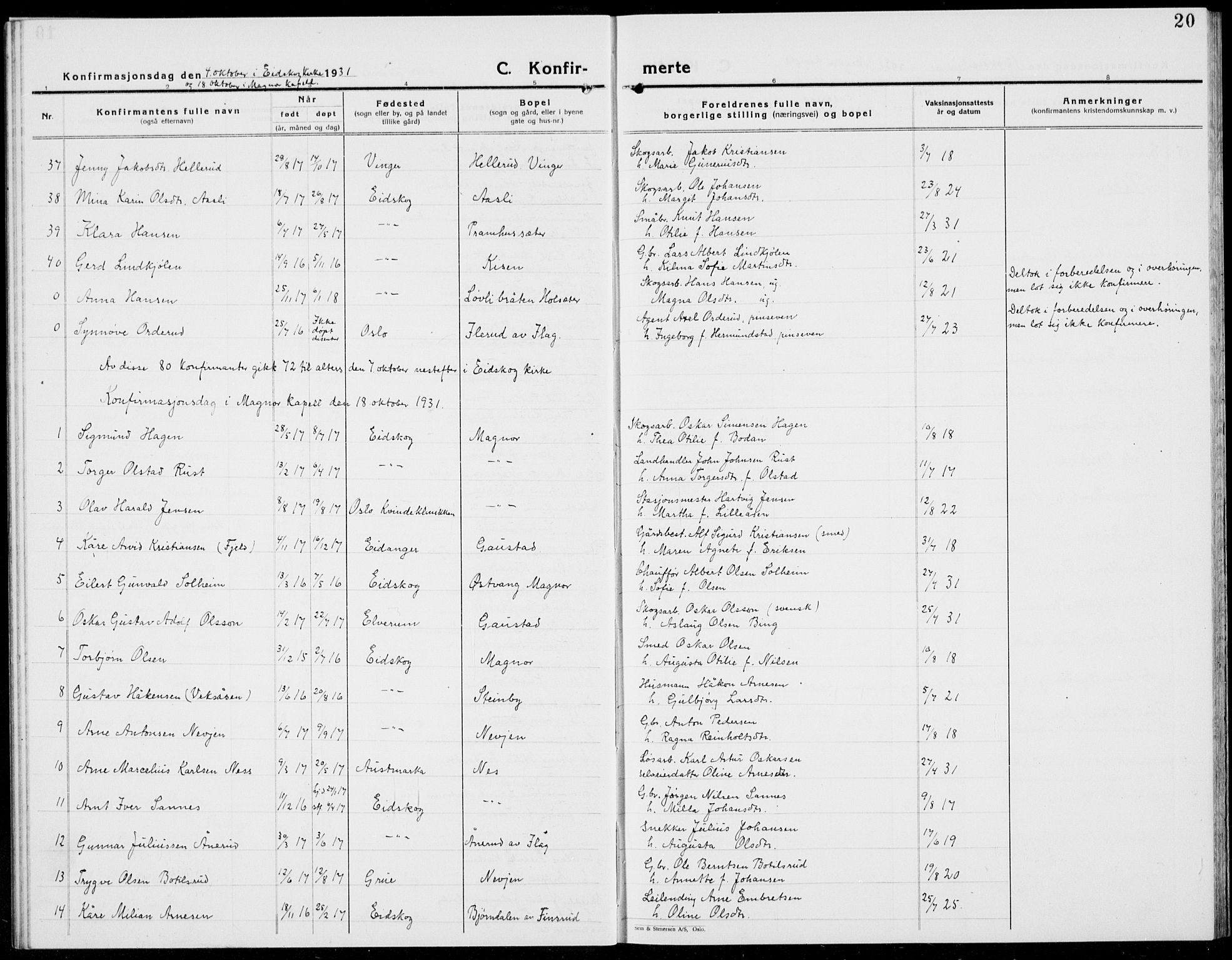 Eidskog prestekontor, AV/SAH-PREST-026/H/Ha/Hab/L0007: Parish register (copy) no. 7, 1925-1938, p. 20