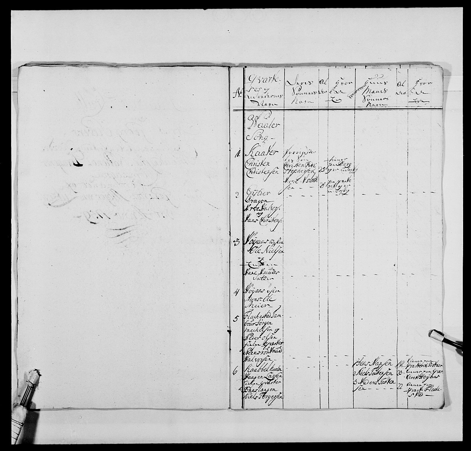 Kommanderende general (KG I) med Det norske krigsdirektorium, AV/RA-EA-5419/E/Ea/L0477: 2. Sønnafjelske dragonregiment, 1719-1759, p. 448