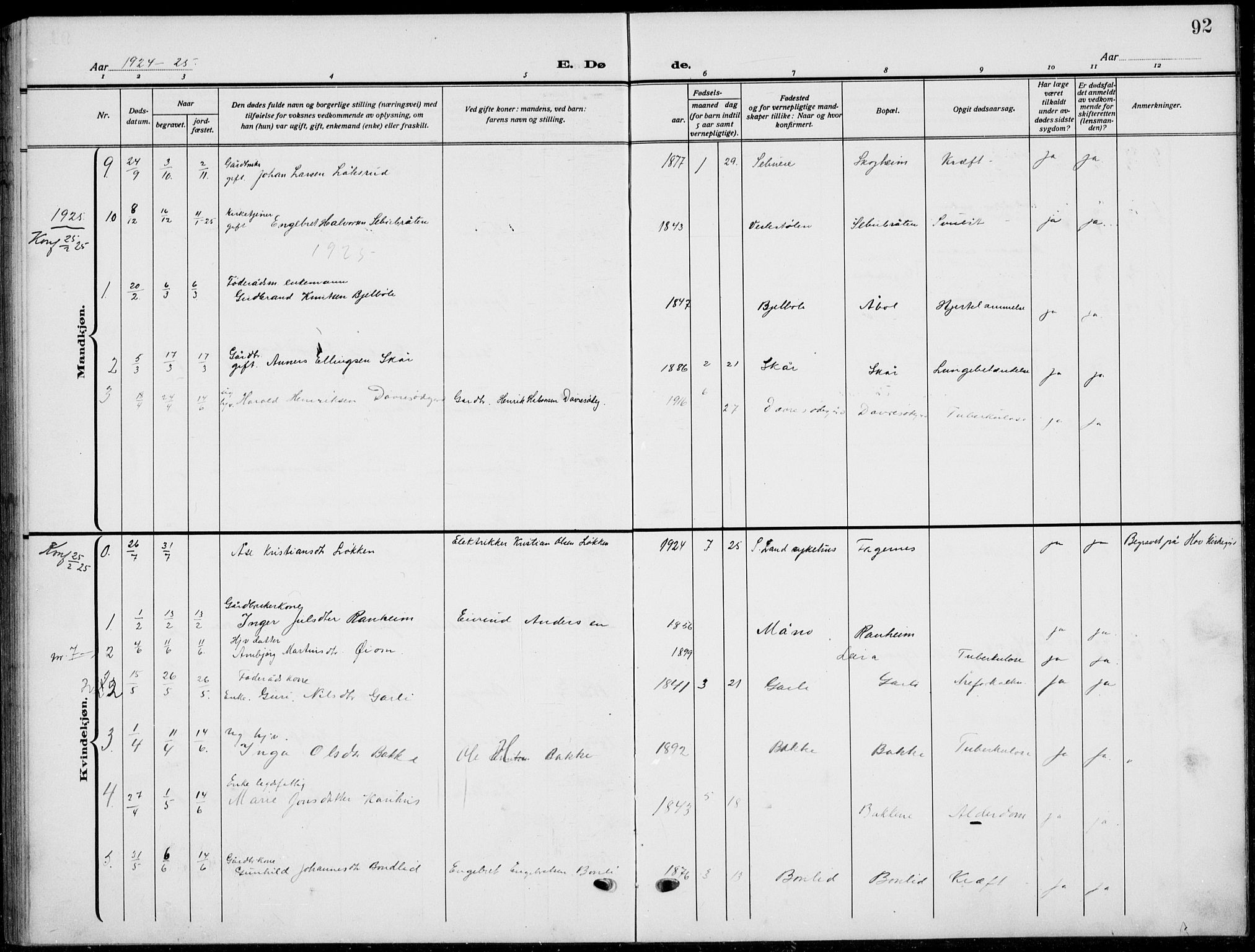 Nord-Aurdal prestekontor, SAH/PREST-132/H/Ha/Hab/L0015: Parish register (copy) no. 15, 1918-1935, p. 92