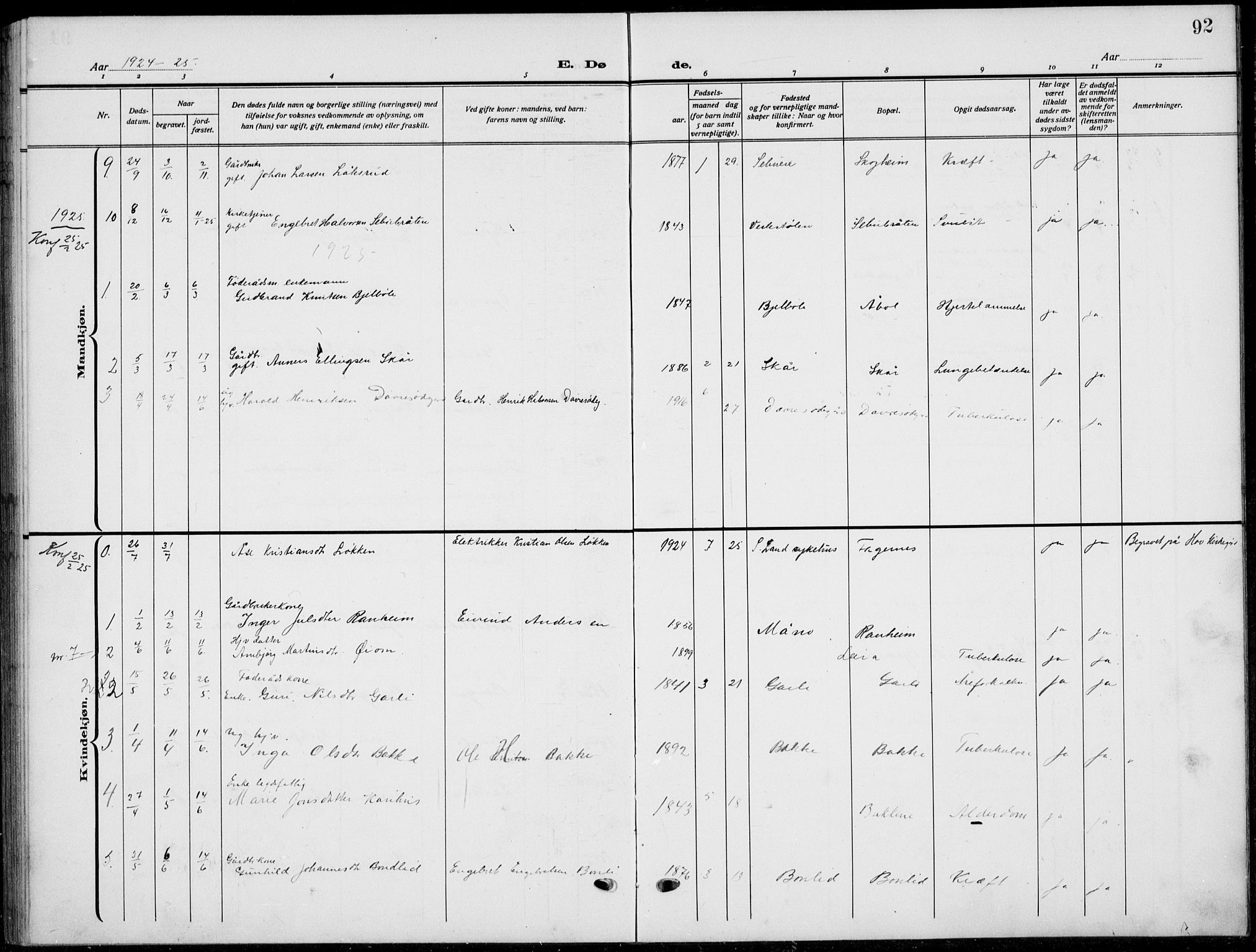 Nord-Aurdal prestekontor, AV/SAH-PREST-132/H/Ha/Hab/L0015: Parish register (copy) no. 15, 1918-1935, p. 92