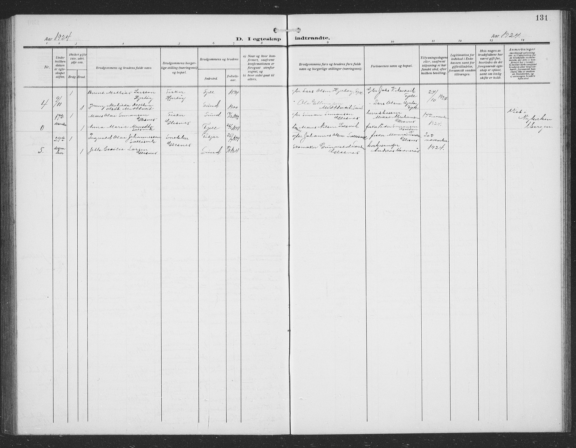 Sund sokneprestembete, AV/SAB-A-99930: Parish register (copy) no. C 1, 1913-1928, p. 131