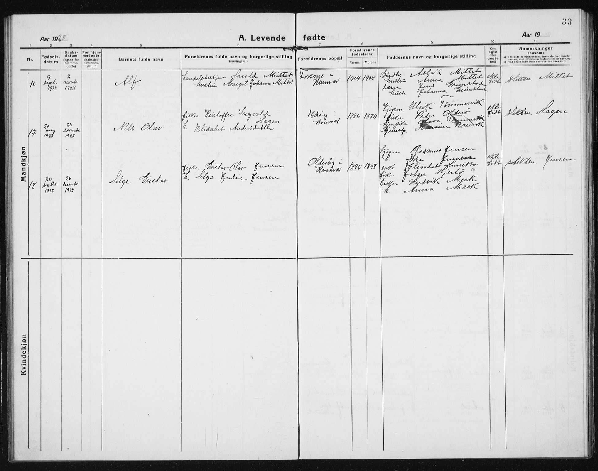 Ministerialprotokoller, klokkerbøker og fødselsregistre - Sør-Trøndelag, SAT/A-1456/635/L0554: Parish register (copy) no. 635C02, 1919-1942, p. 33