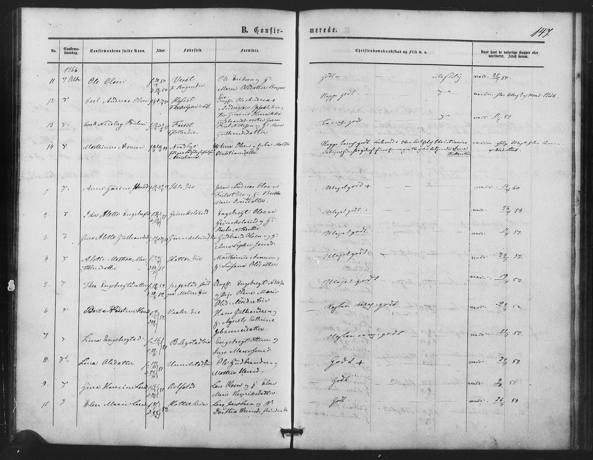 Nes prestekontor Kirkebøker, SAO/A-10410/F/Fb/L0001: Parish register (official) no. II 1, 1859-1882, p. 147
