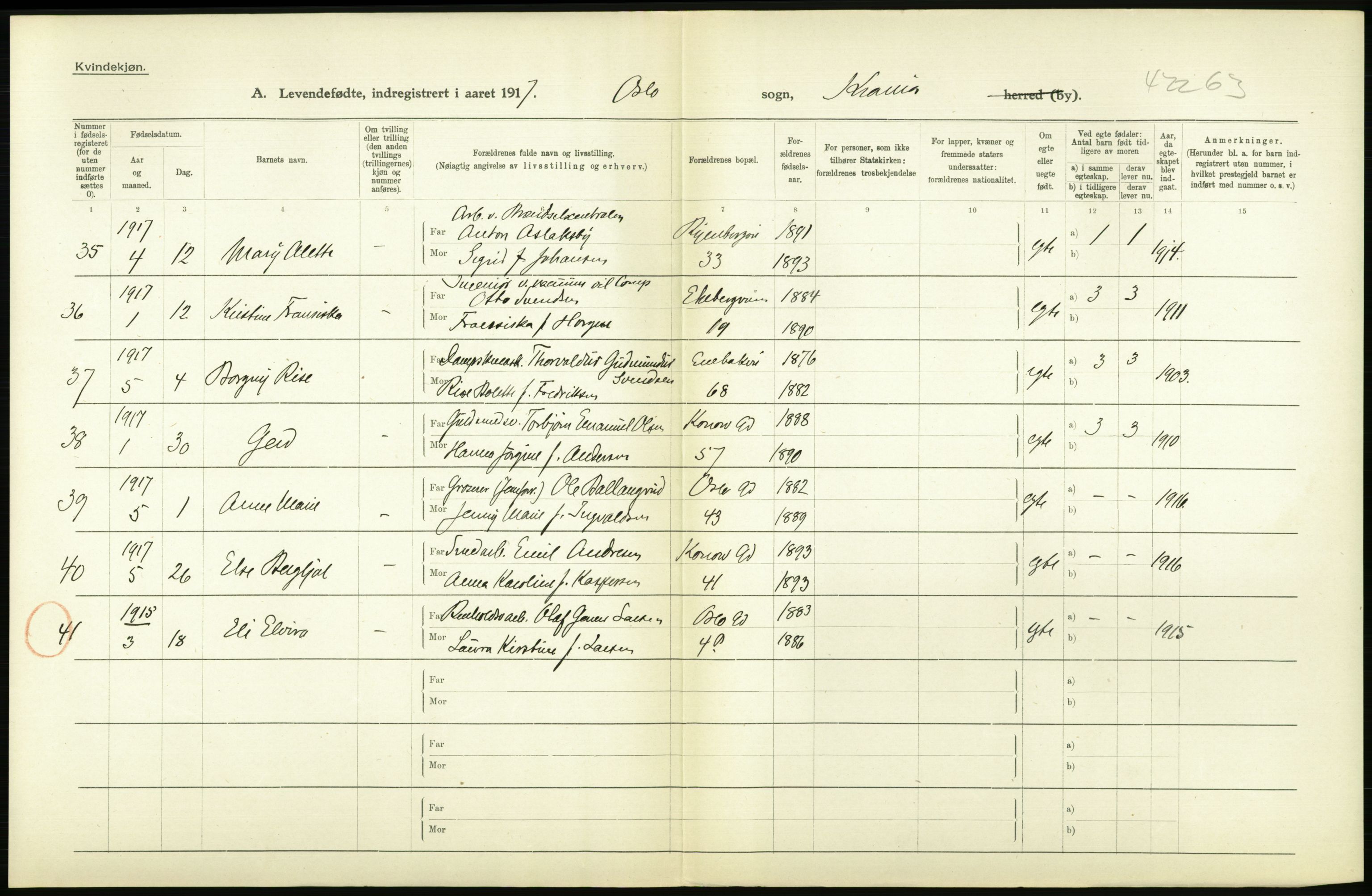 Statistisk sentralbyrå, Sosiodemografiske emner, Befolkning, AV/RA-S-2228/D/Df/Dfb/Dfbg/L0006: Kristiania: Levendefødte menn og kvinner., 1917, p. 572