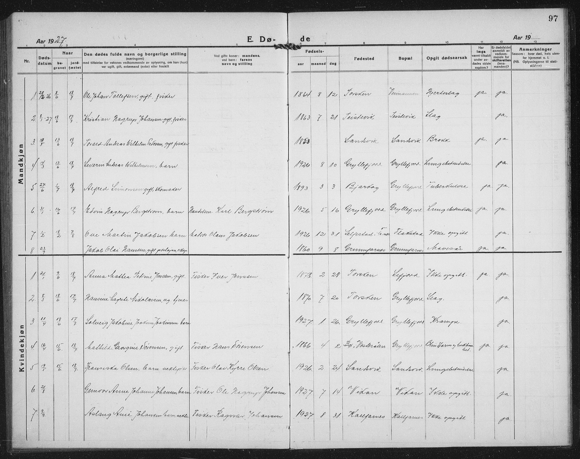 Berg sokneprestkontor, AV/SATØ-S-1318/G/Ga/Gab/L0014klokker: Parish register (copy) no. 14, 1922-1933, p. 97