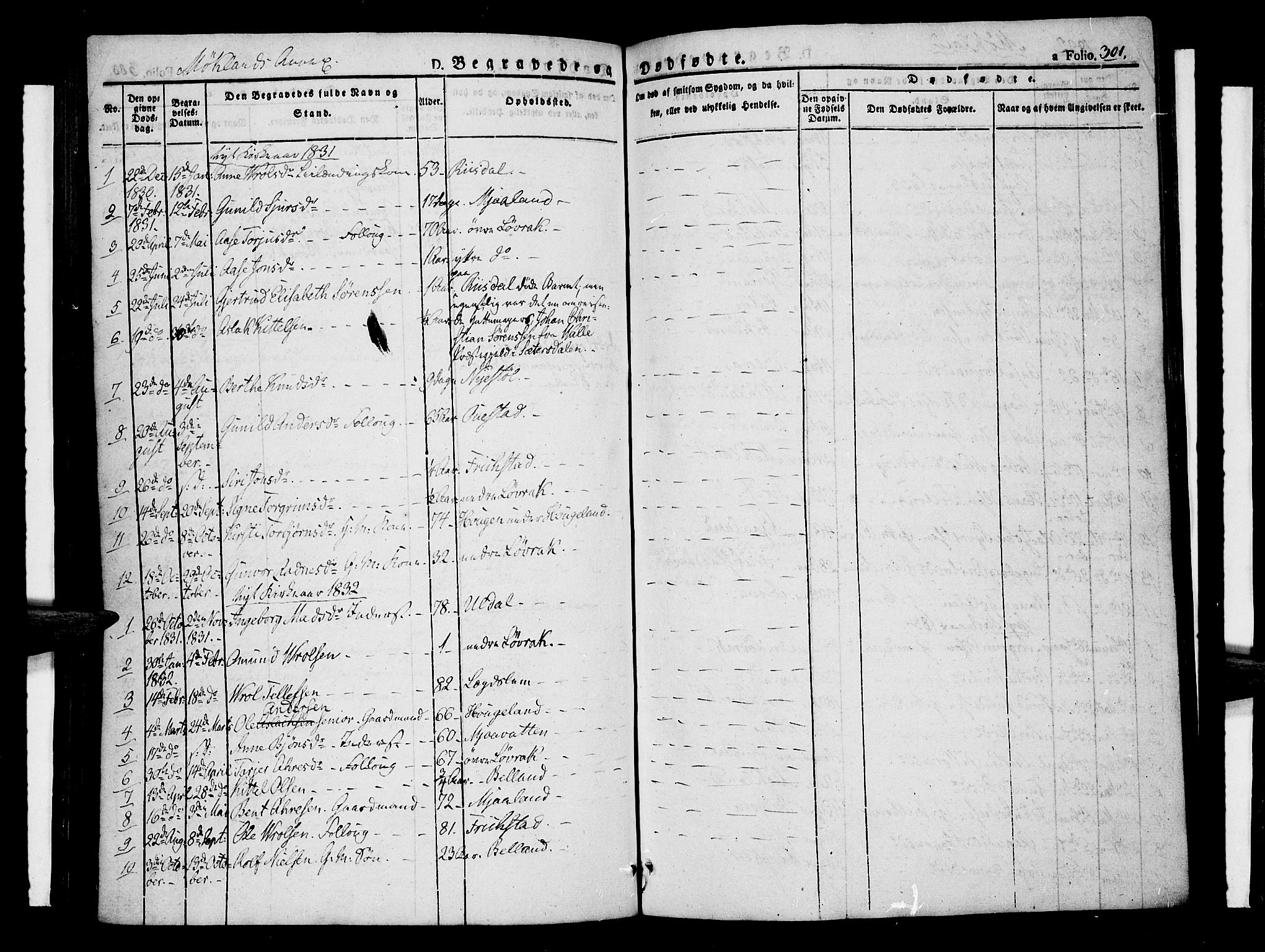 Åmli sokneprestkontor, SAK/1111-0050/F/Fa/Fac/L0007: Parish register (official) no. A 7 /2, 1829-1851, p. 301