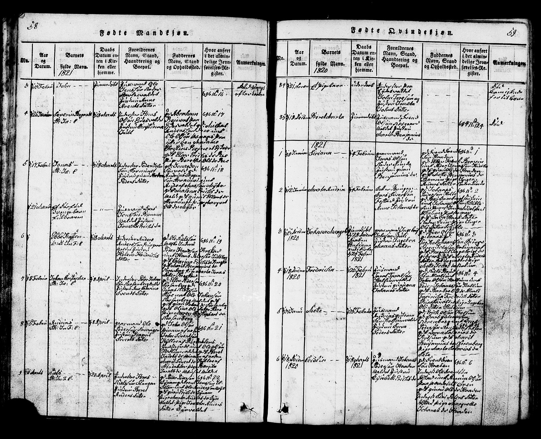 Ministerialprotokoller, klokkerbøker og fødselsregistre - Nord-Trøndelag, AV/SAT-A-1458/717/L0169: Parish register (copy) no. 717C01, 1816-1834, p. 58-59