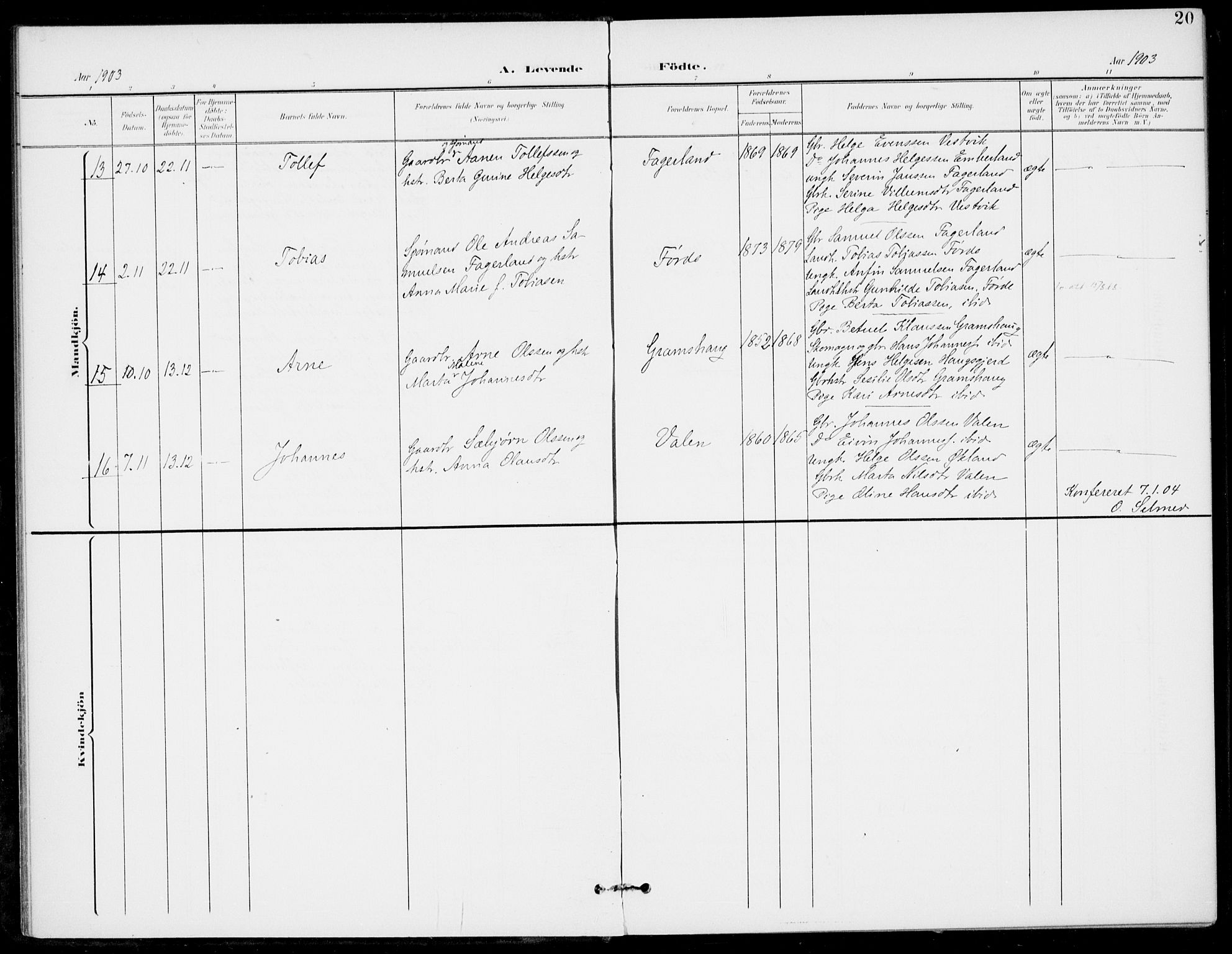 Sveio Sokneprestembete, AV/SAB-A-78501/H/Haa: Parish register (official) no. C 3, 1899-1916, p. 20