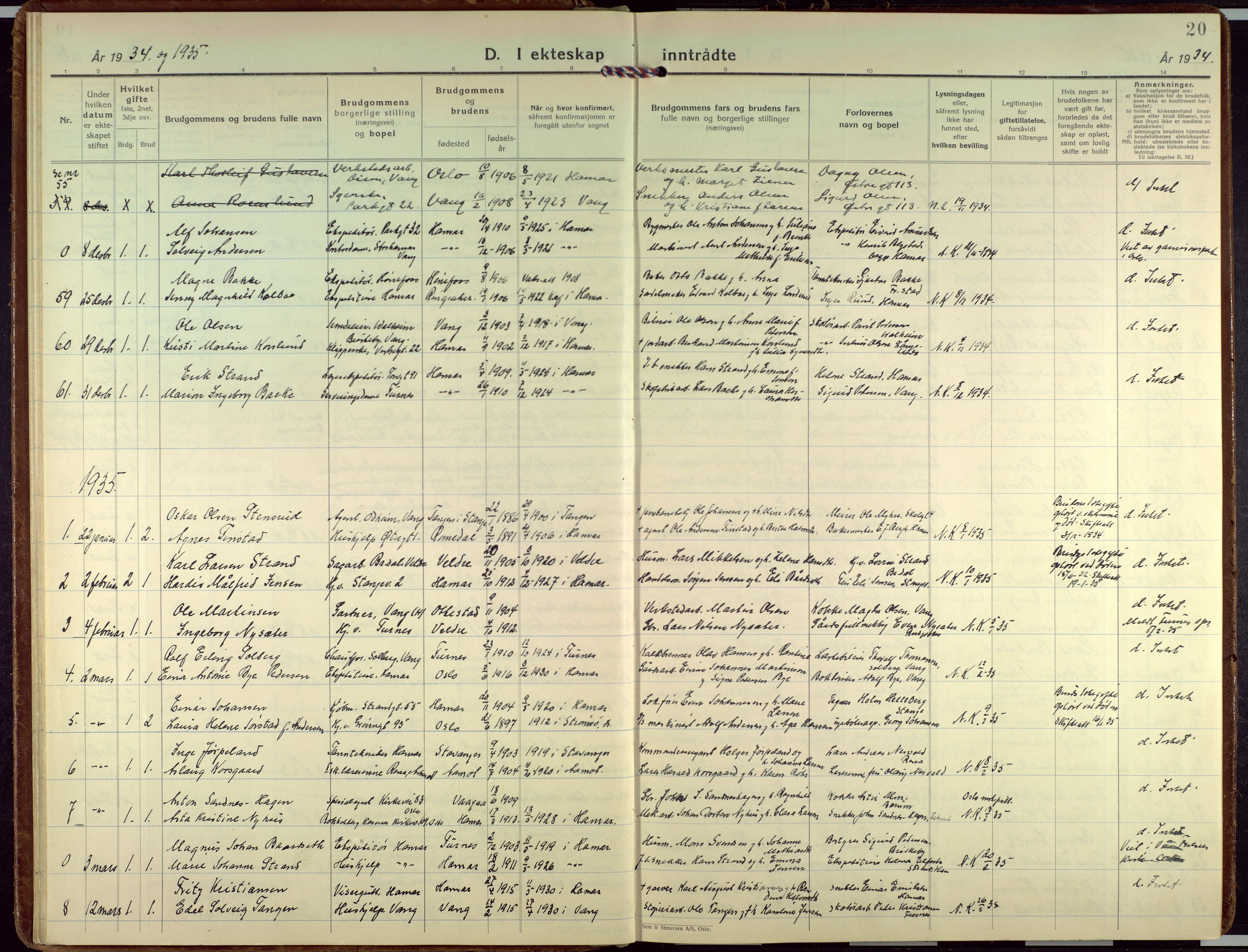 Hamar prestekontor, SAH/DOMPH-002/H/Ha/Haa/L0006: Parish register (official) no. 6, 1931-1953, p. 20