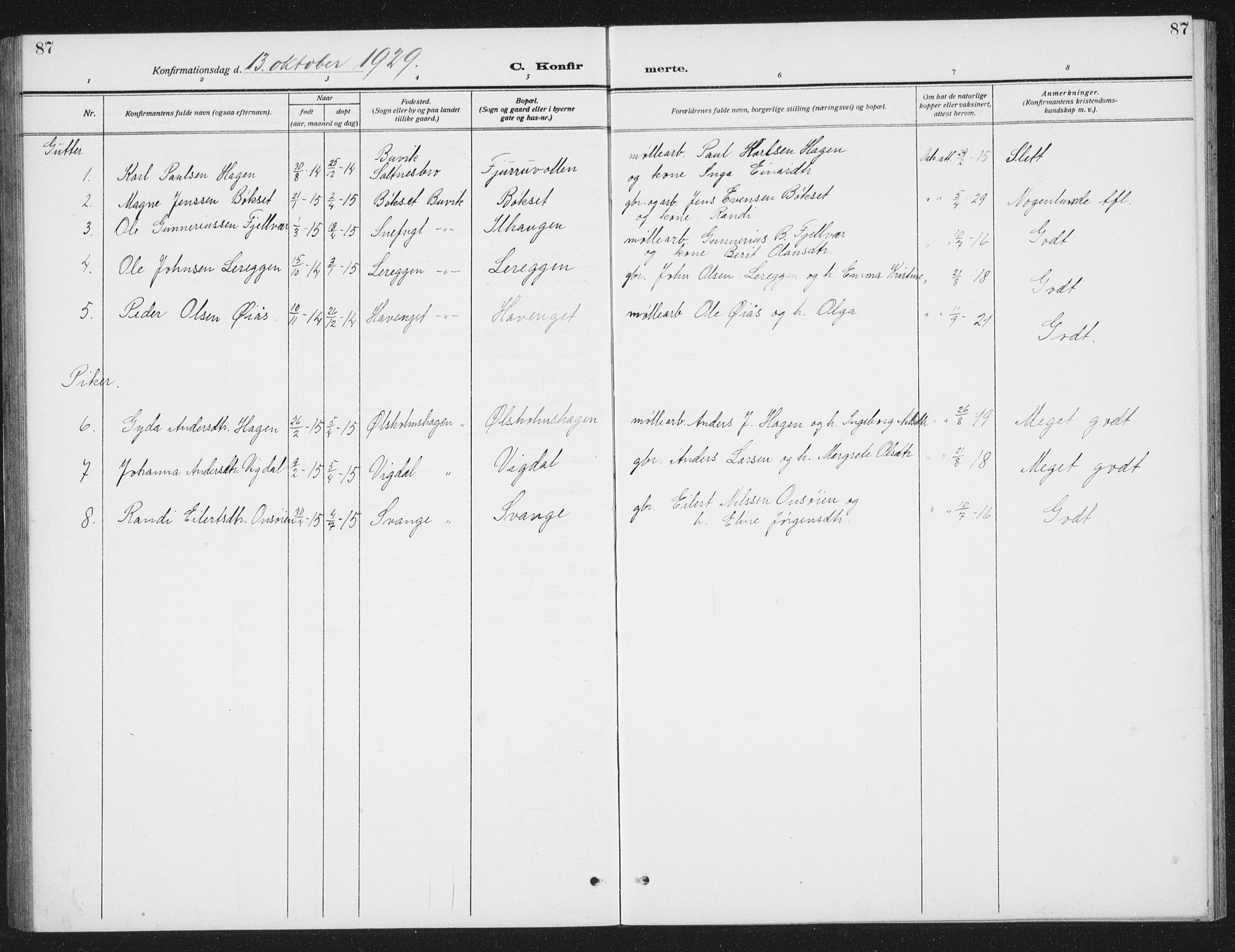 Ministerialprotokoller, klokkerbøker og fødselsregistre - Sør-Trøndelag, SAT/A-1456/666/L0791: Parish register (copy) no. 666C04, 1909-1939, p. 87