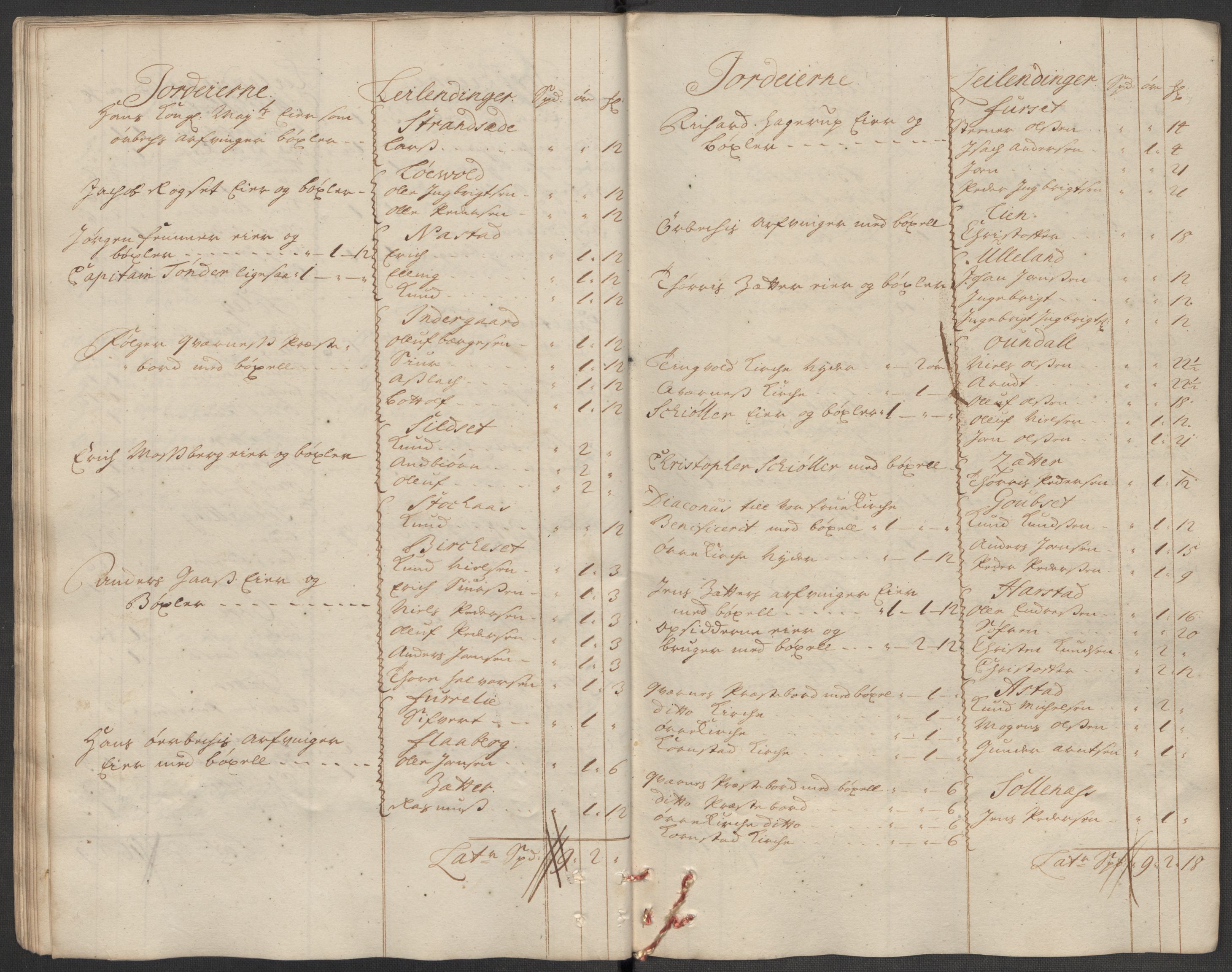 Rentekammeret inntil 1814, Reviderte regnskaper, Fogderegnskap, AV/RA-EA-4092/R56/L3746: Fogderegnskap Nordmøre, 1712, p. 52